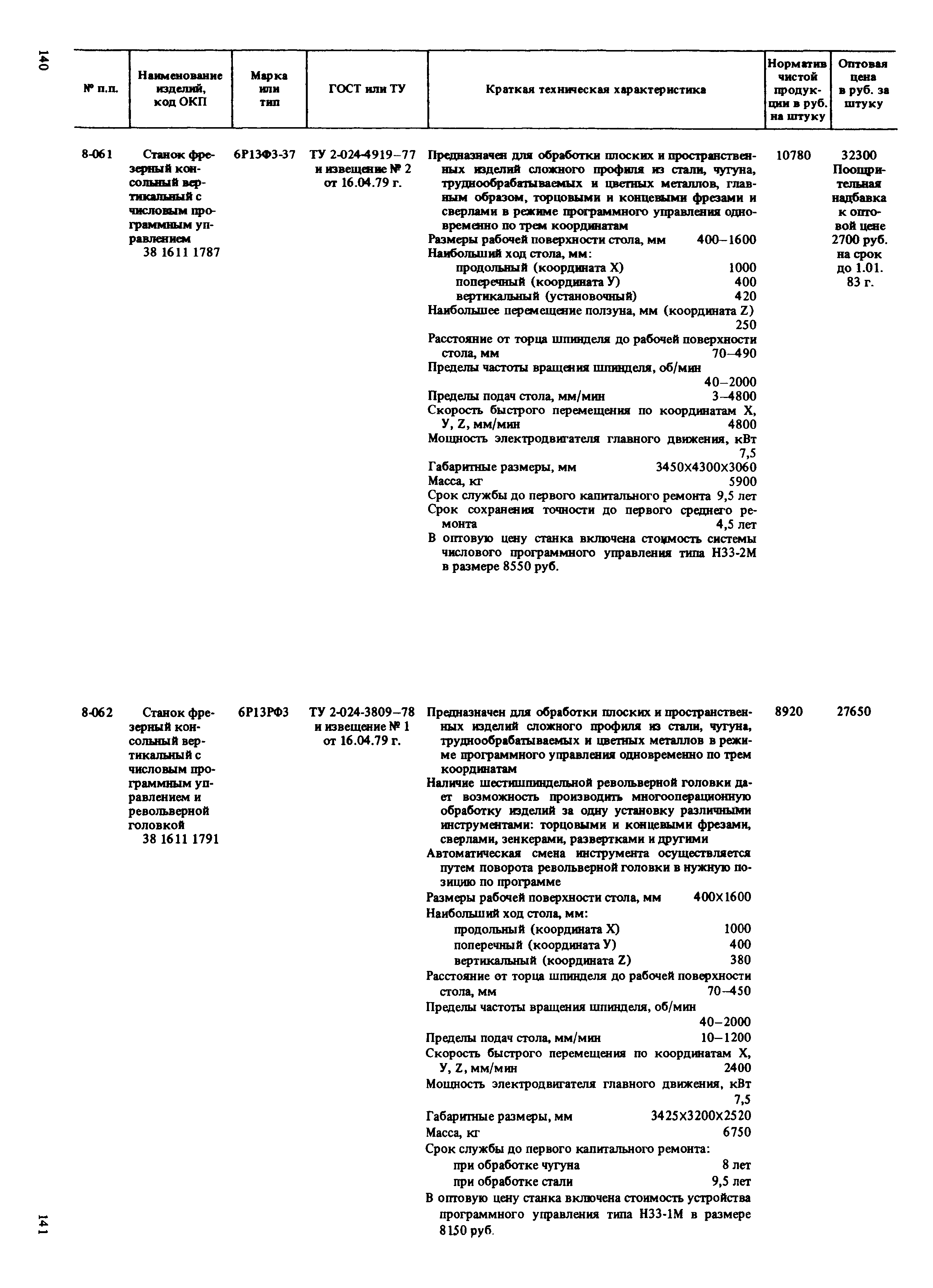 Прейскурант 18-01