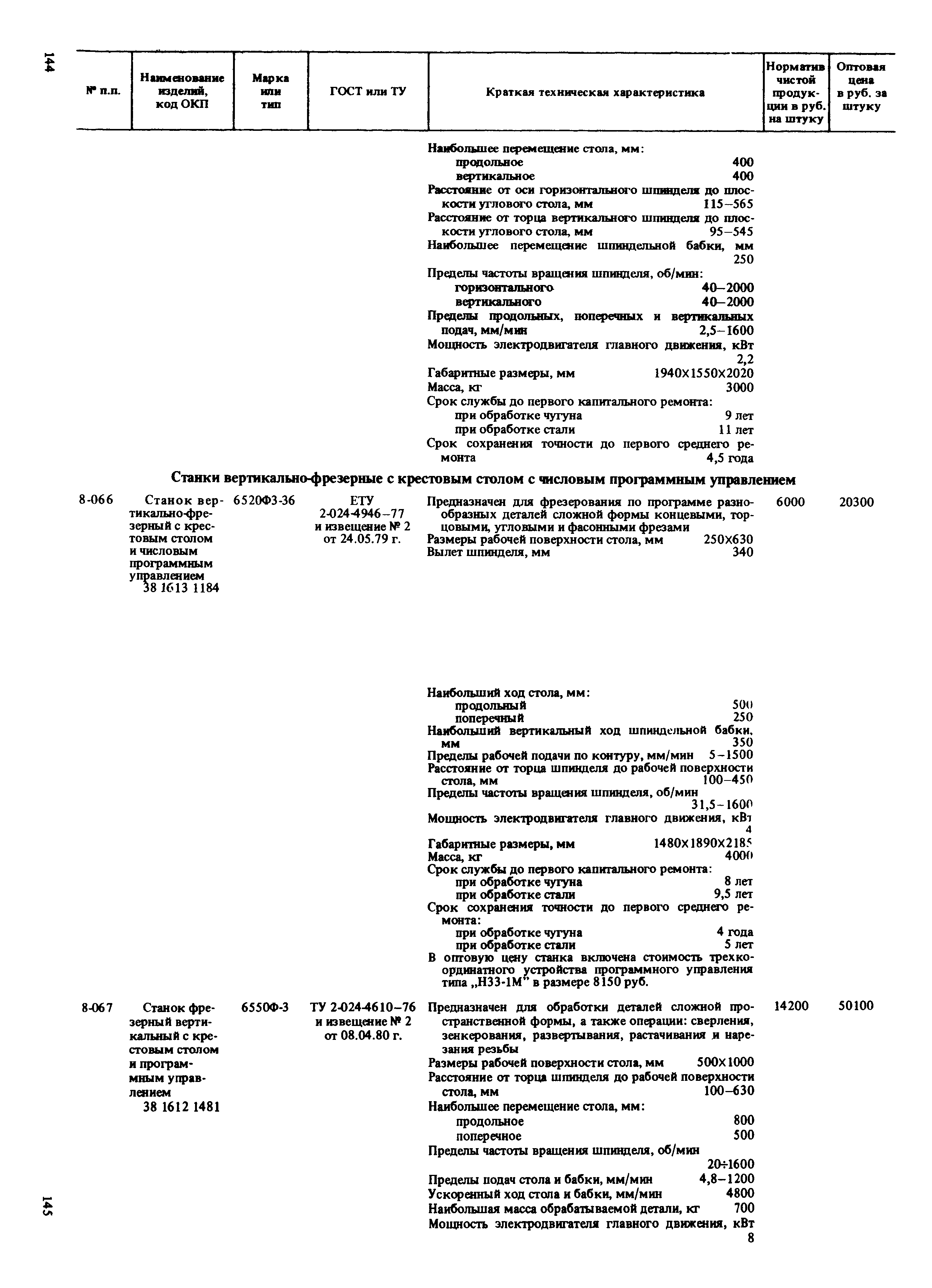 Прейскурант 18-01