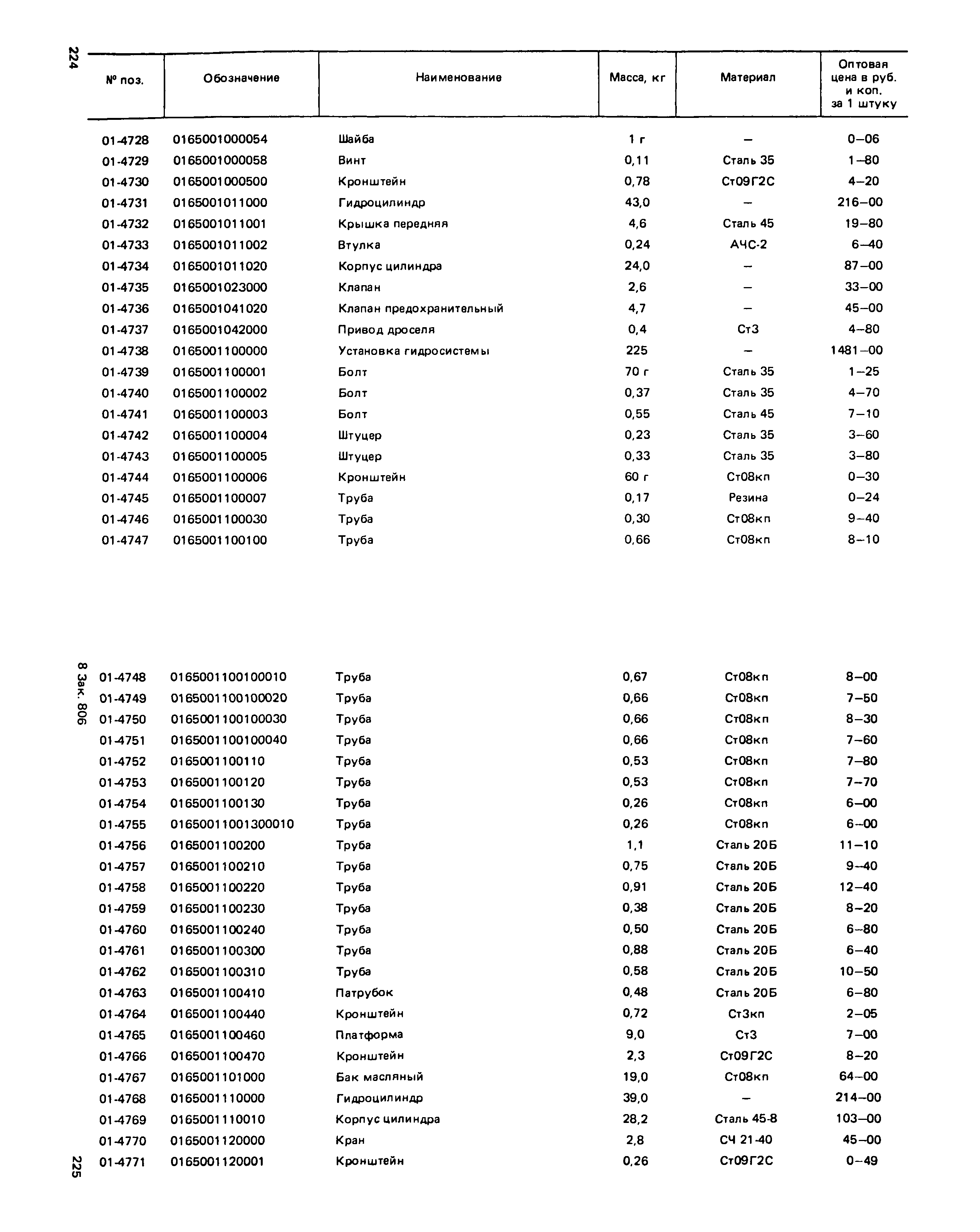 Прейскурант 27-01-49