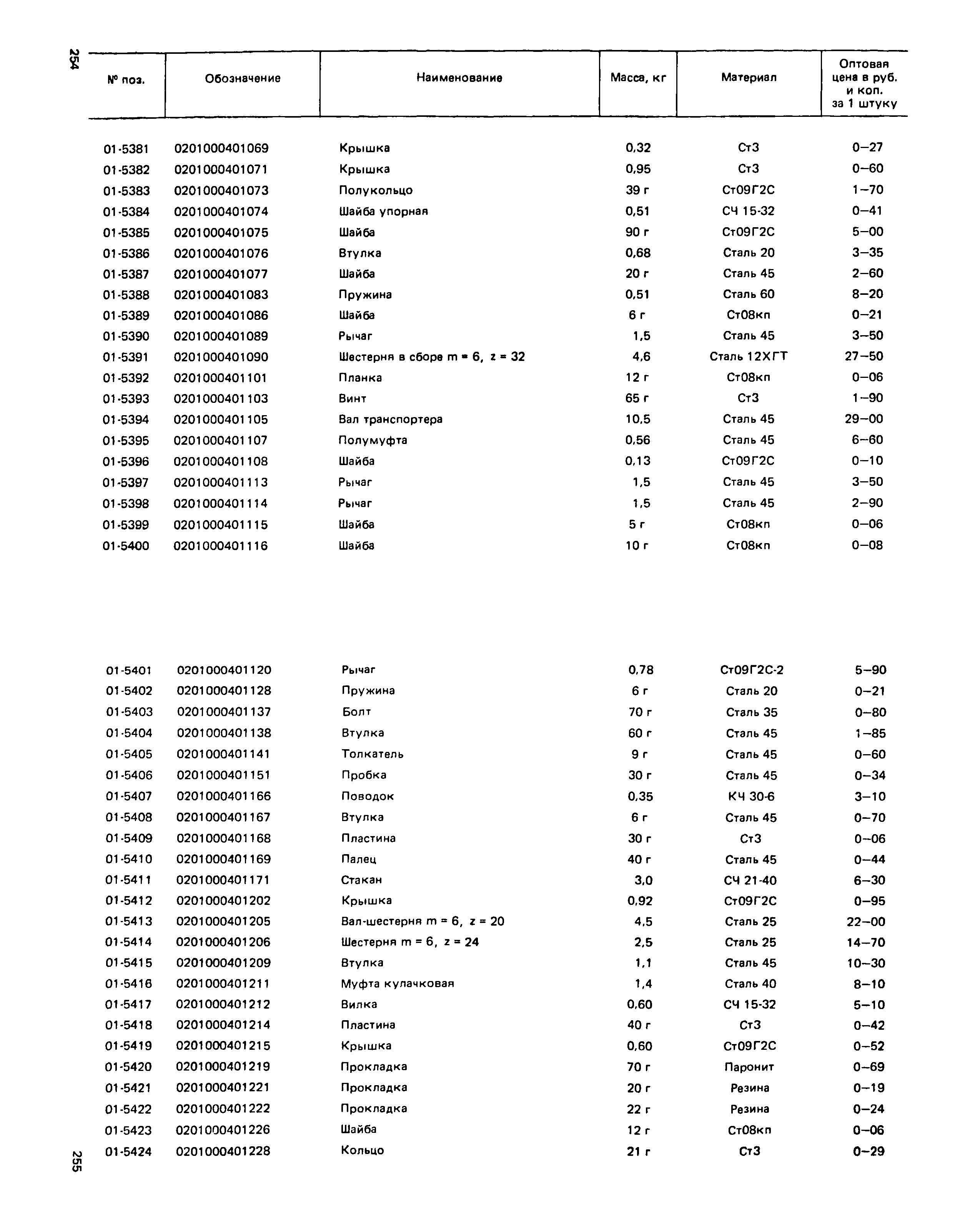 Прейскурант 27-01-49