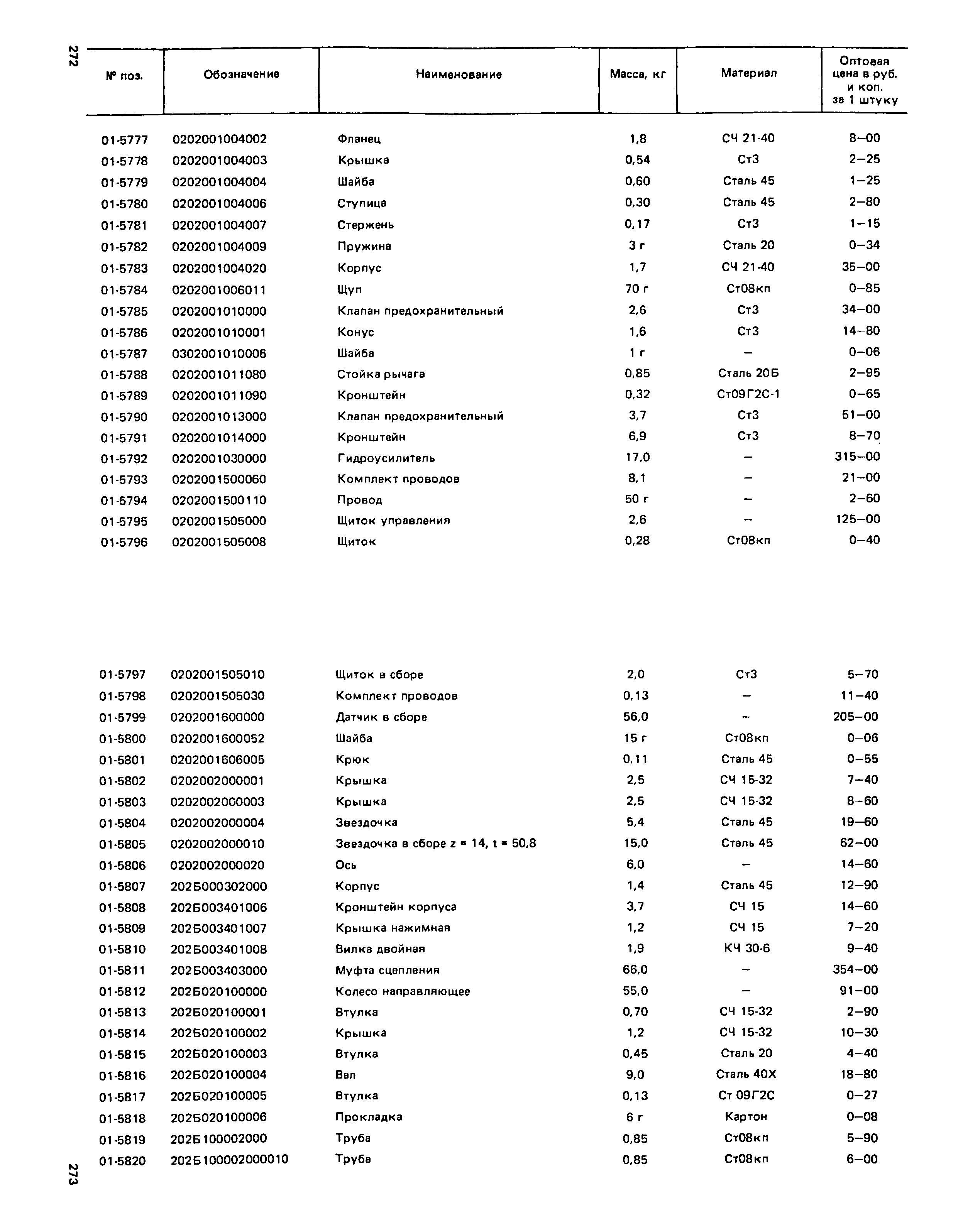 Прейскурант 27-01-49