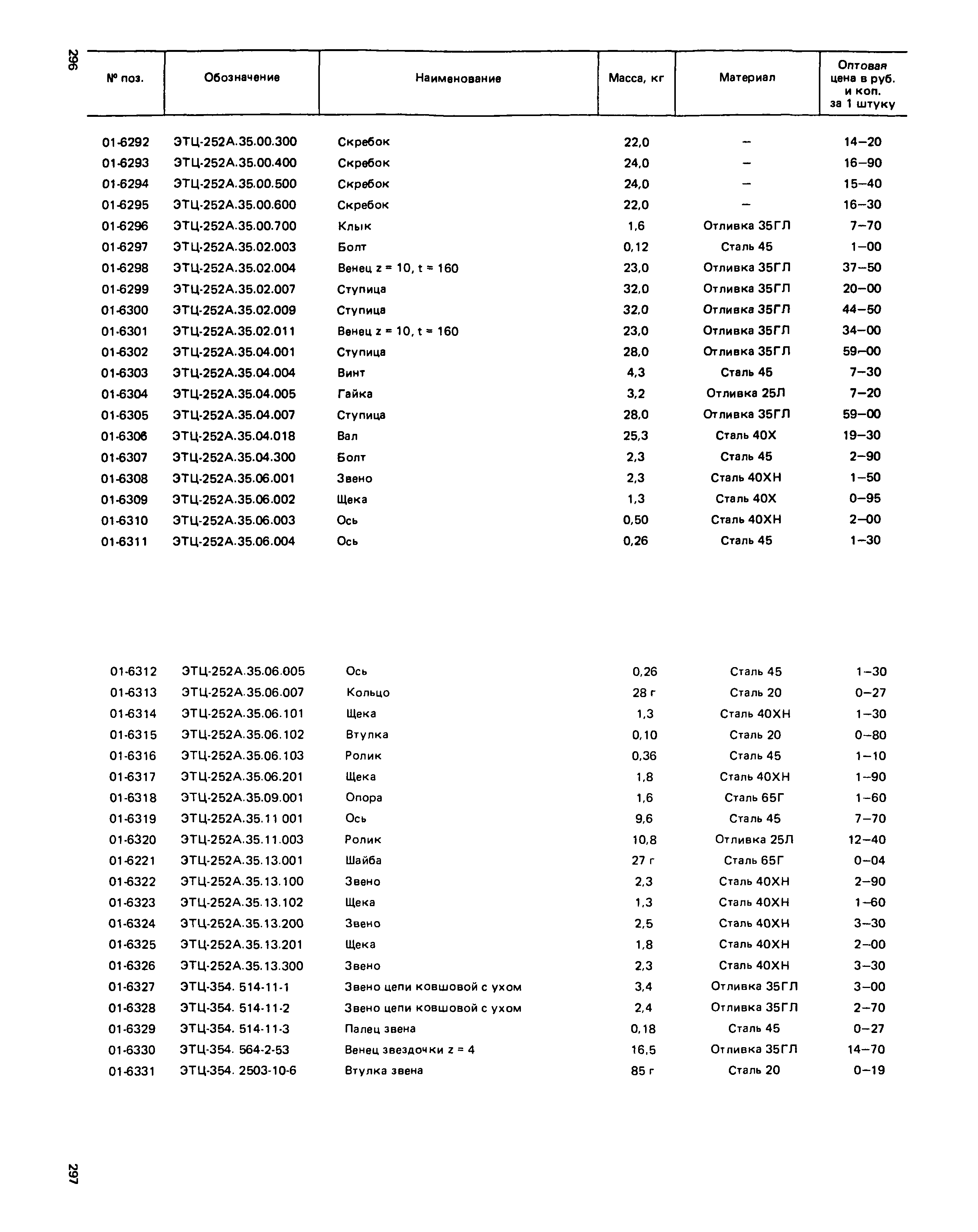 Прейскурант 27-01-49