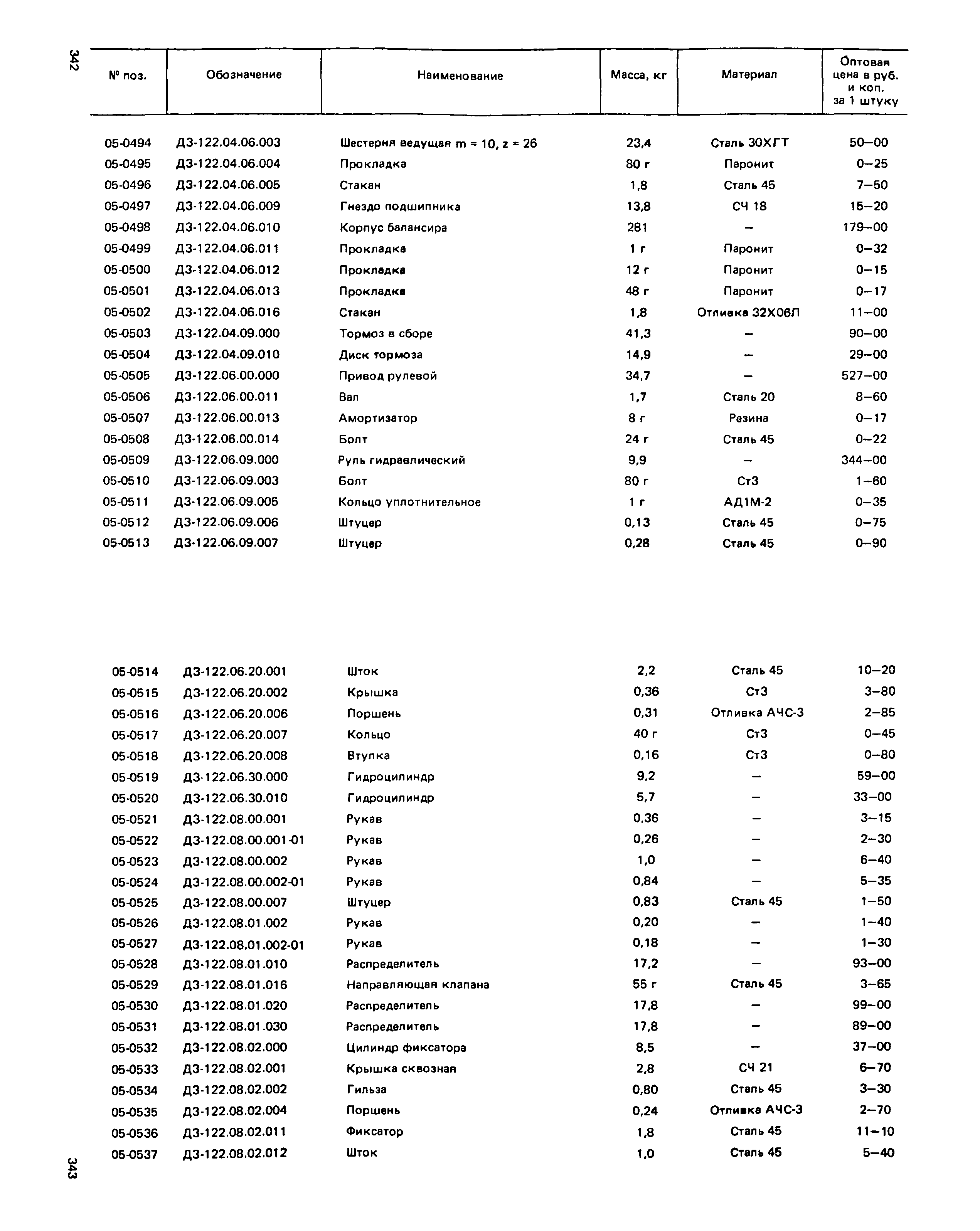 Прейскурант 27-01-49