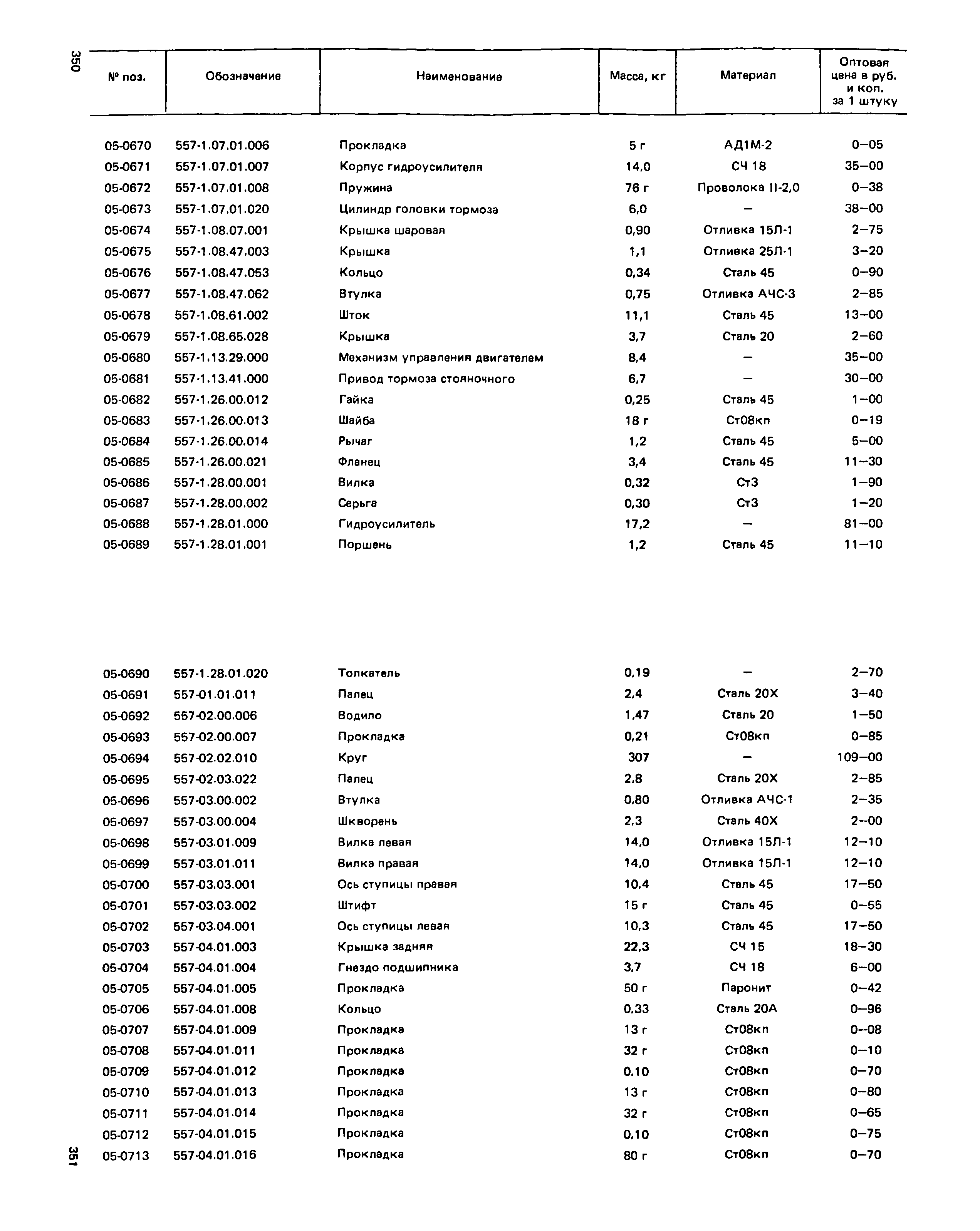 Прейскурант 27-01-49