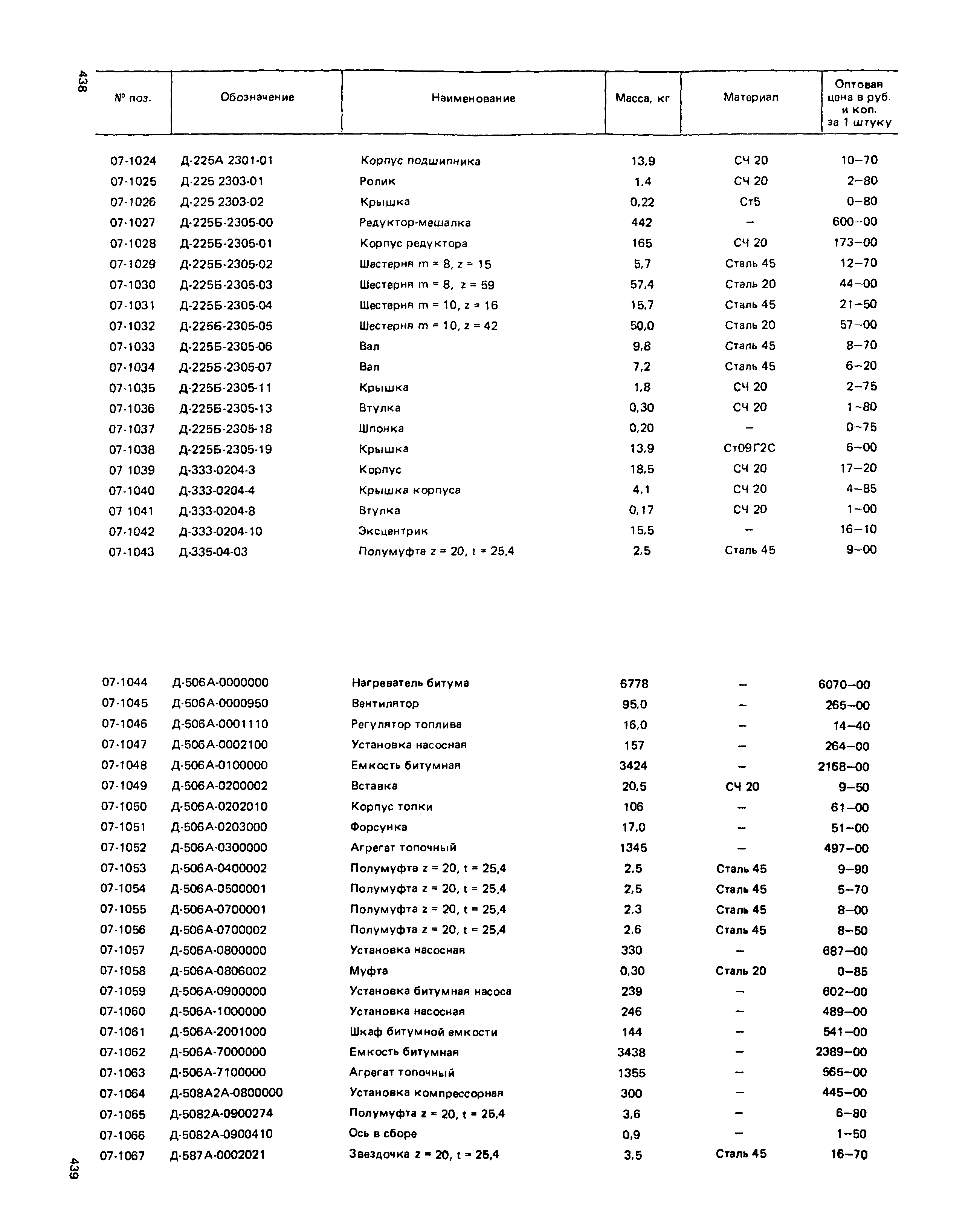 Прейскурант 27-01-49