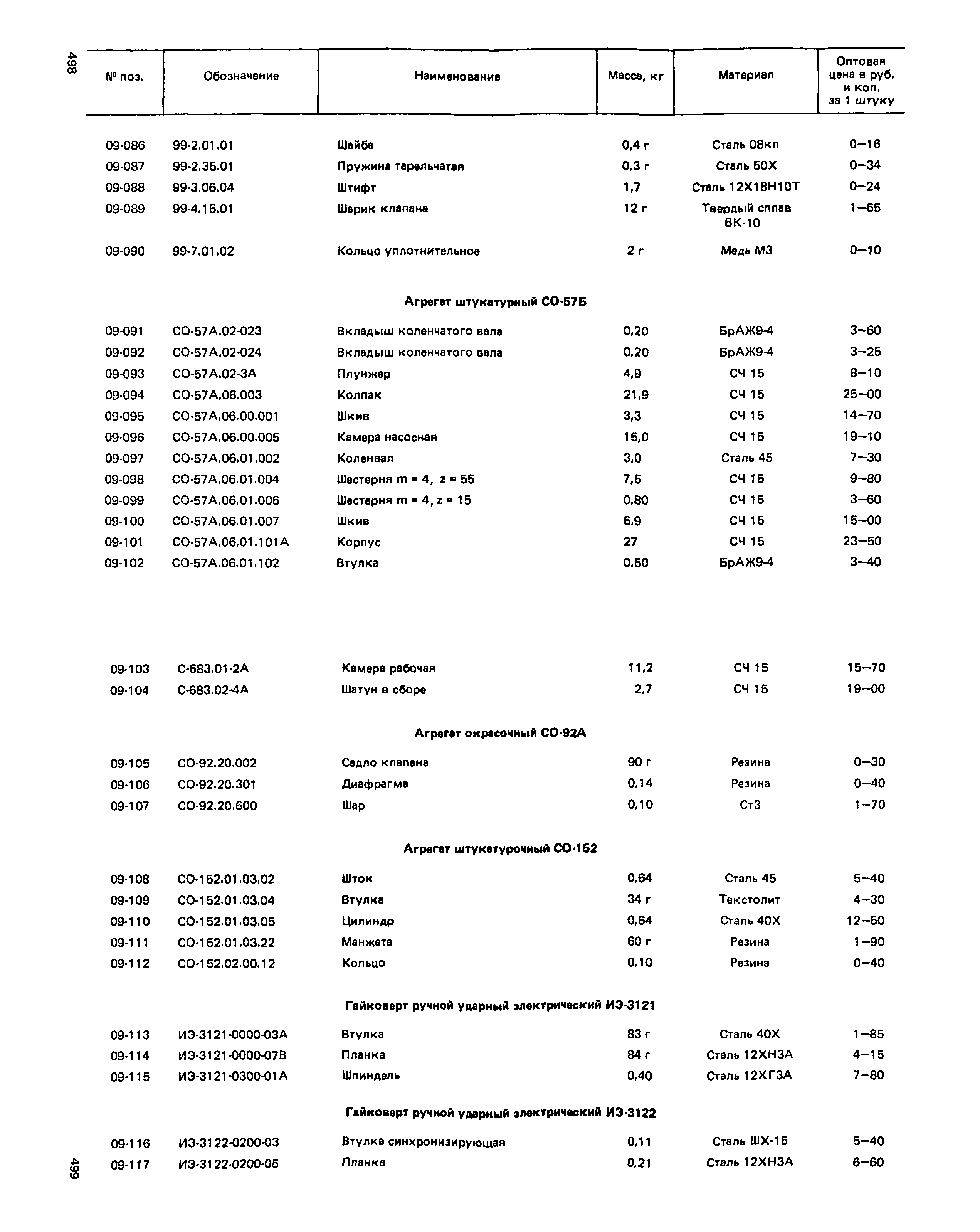 Прейскурант 27-01-49