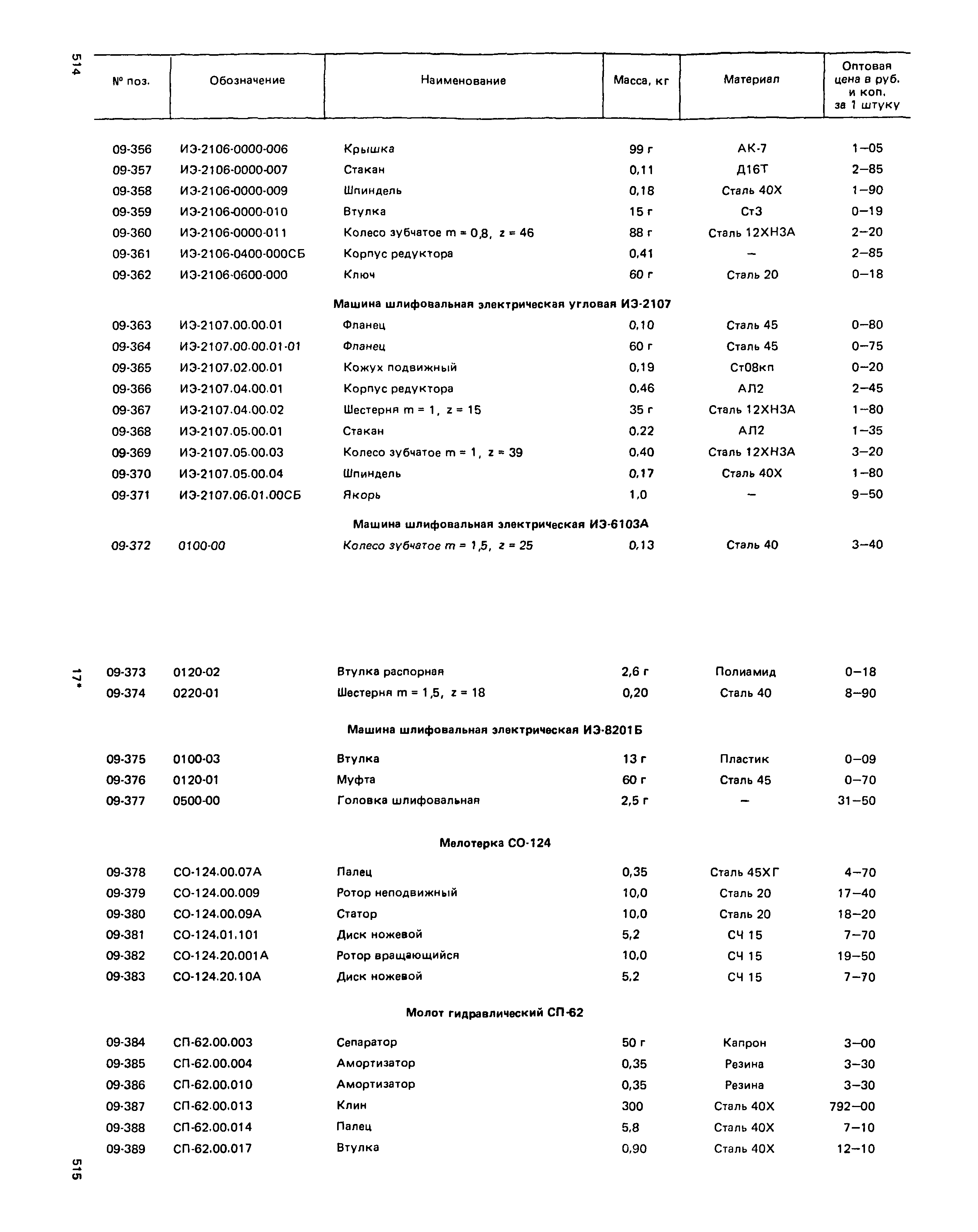 Прейскурант 27-01-49