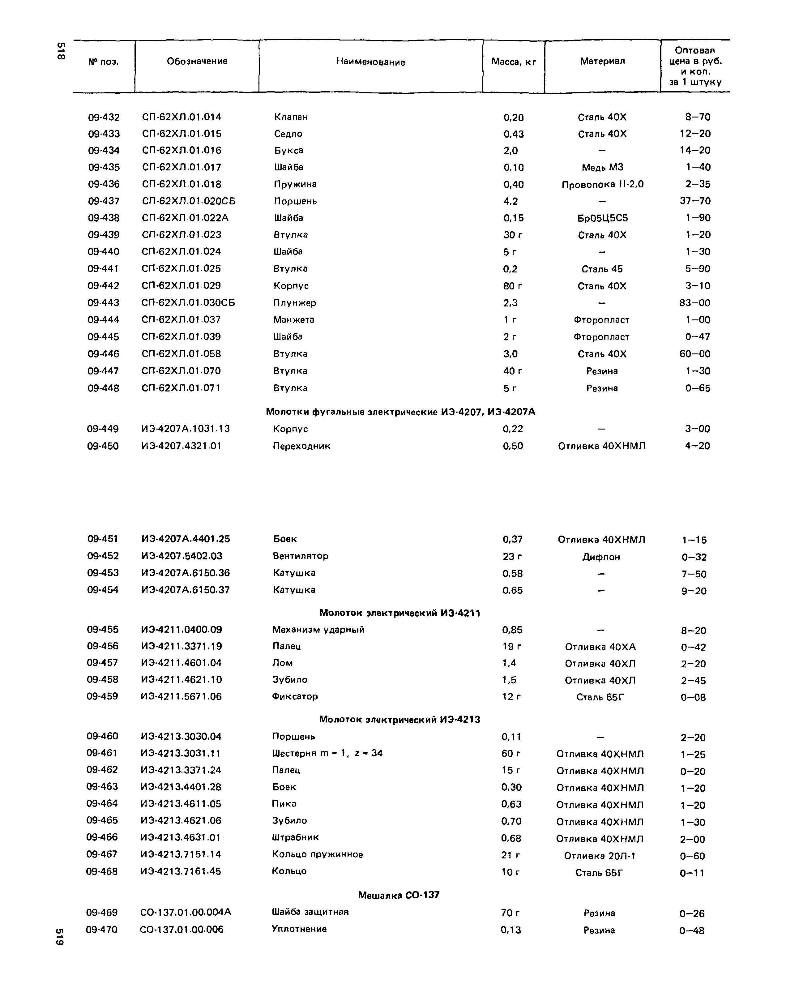 Прейскурант 27-01-49