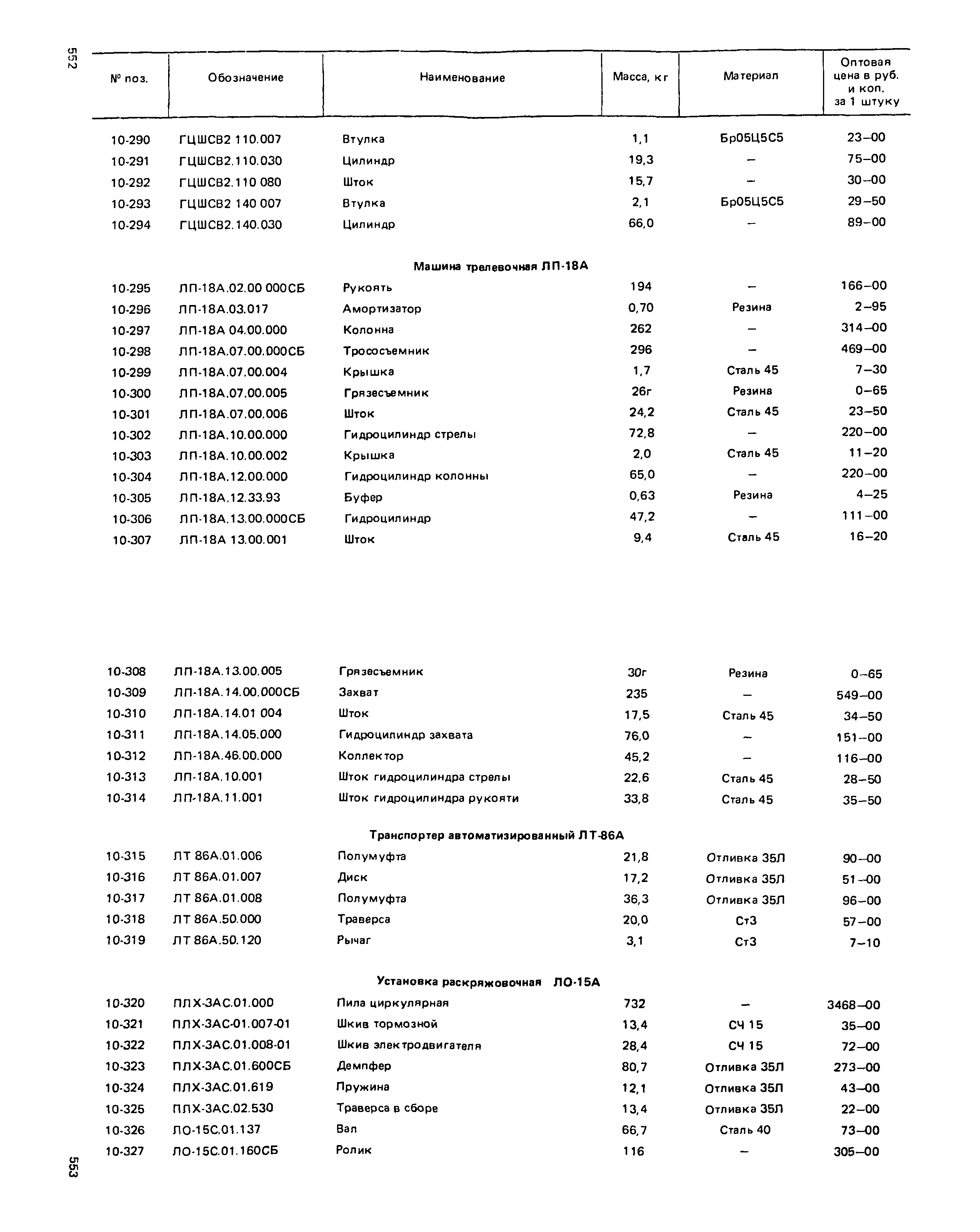 Прейскурант 27-01-49