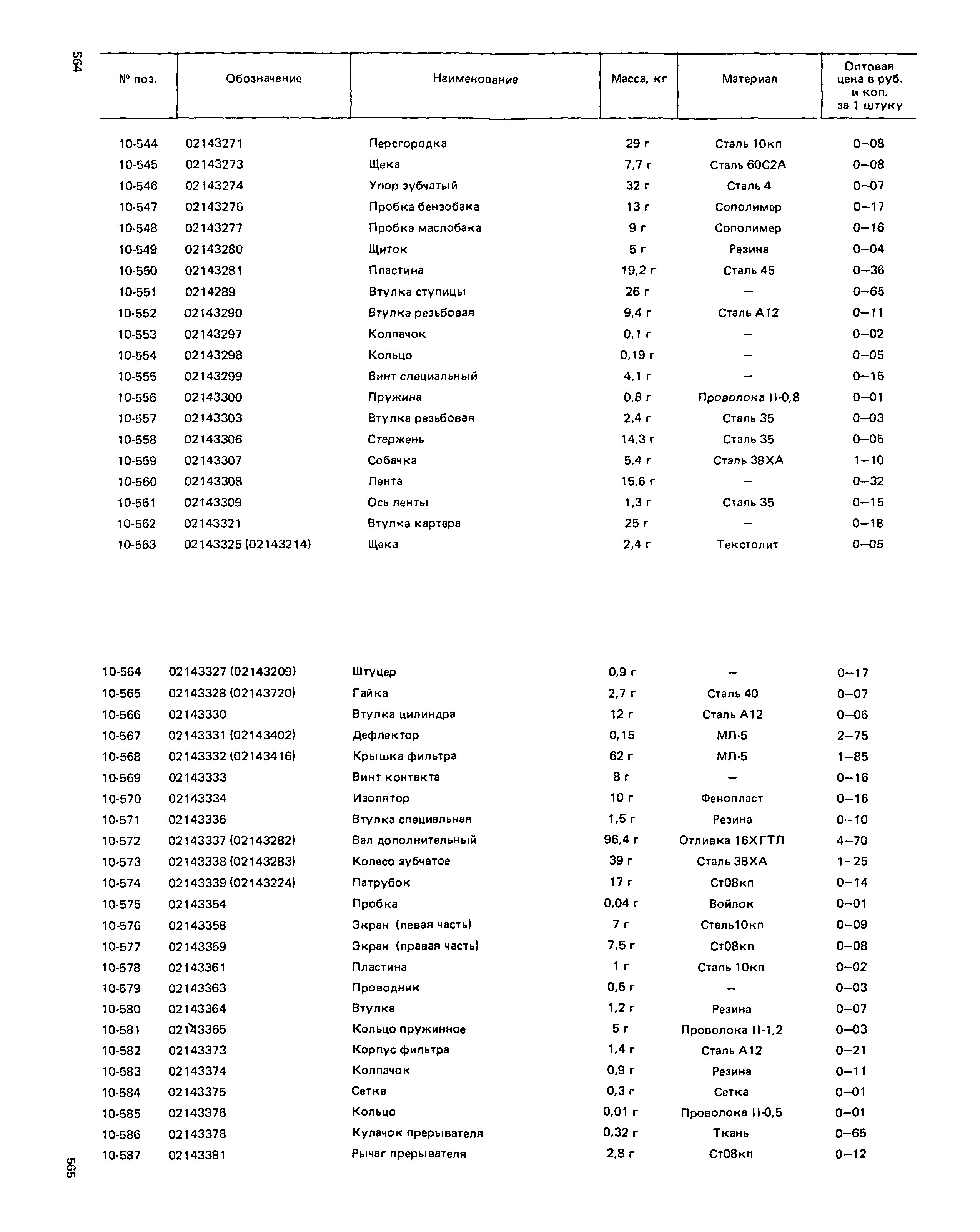 Прейскурант 27-01-49