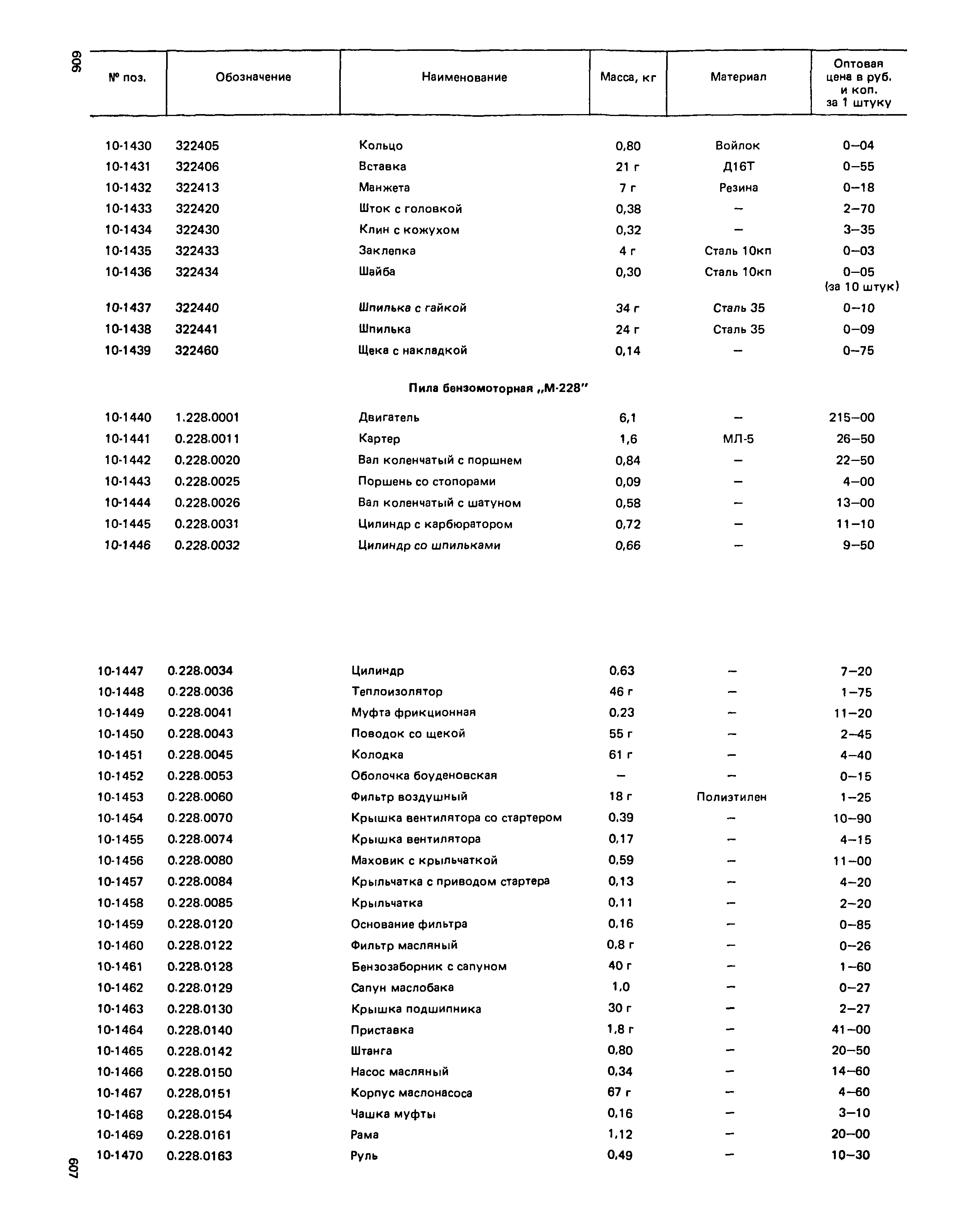 Прейскурант 27-01-49