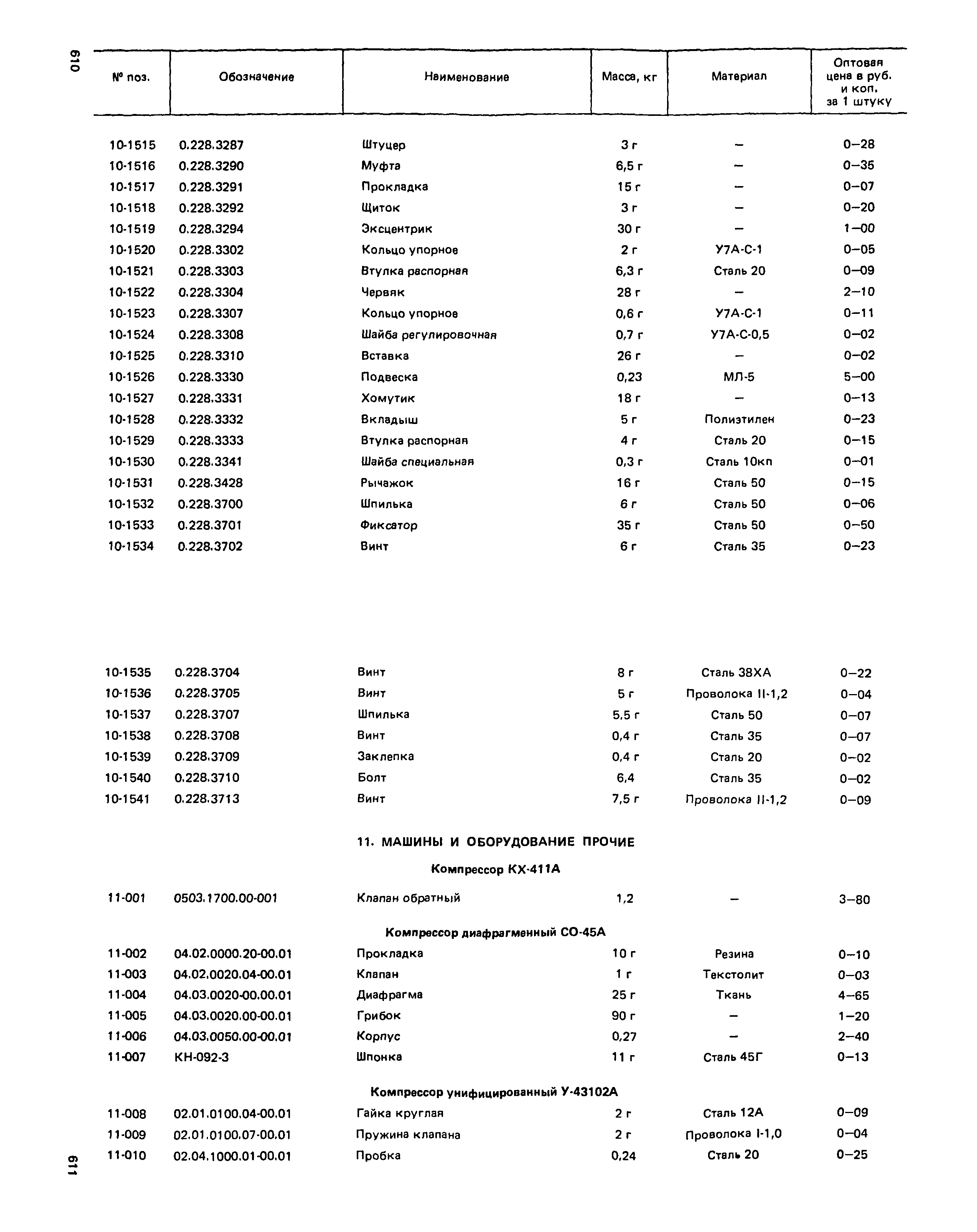 Прейскурант 27-01-49