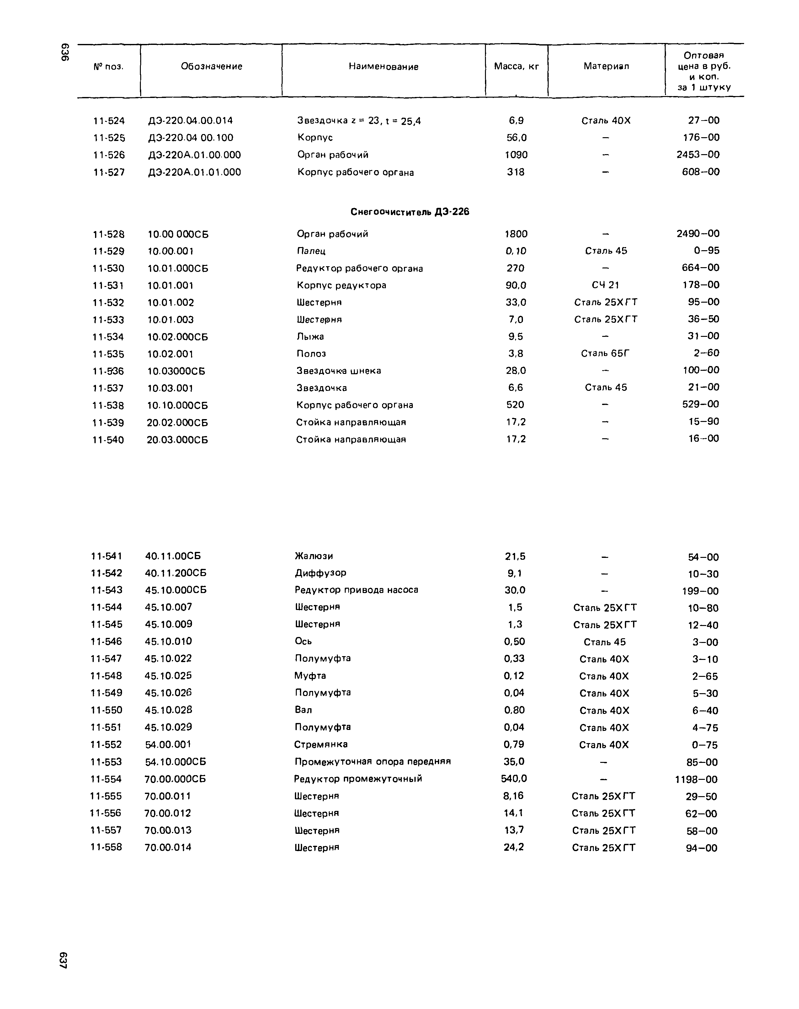 Прейскурант 27-01-49