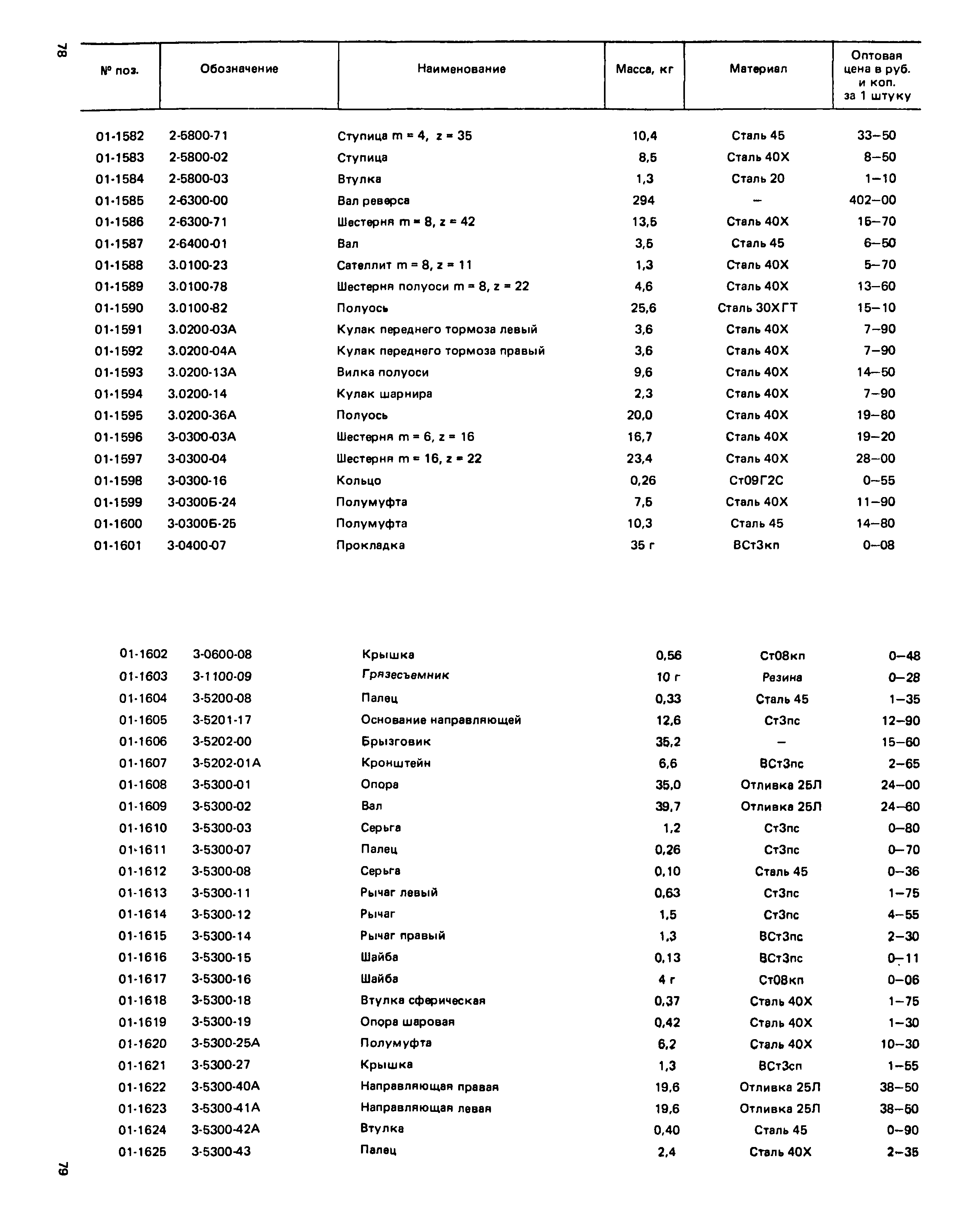 Прейскурант 27-01-49