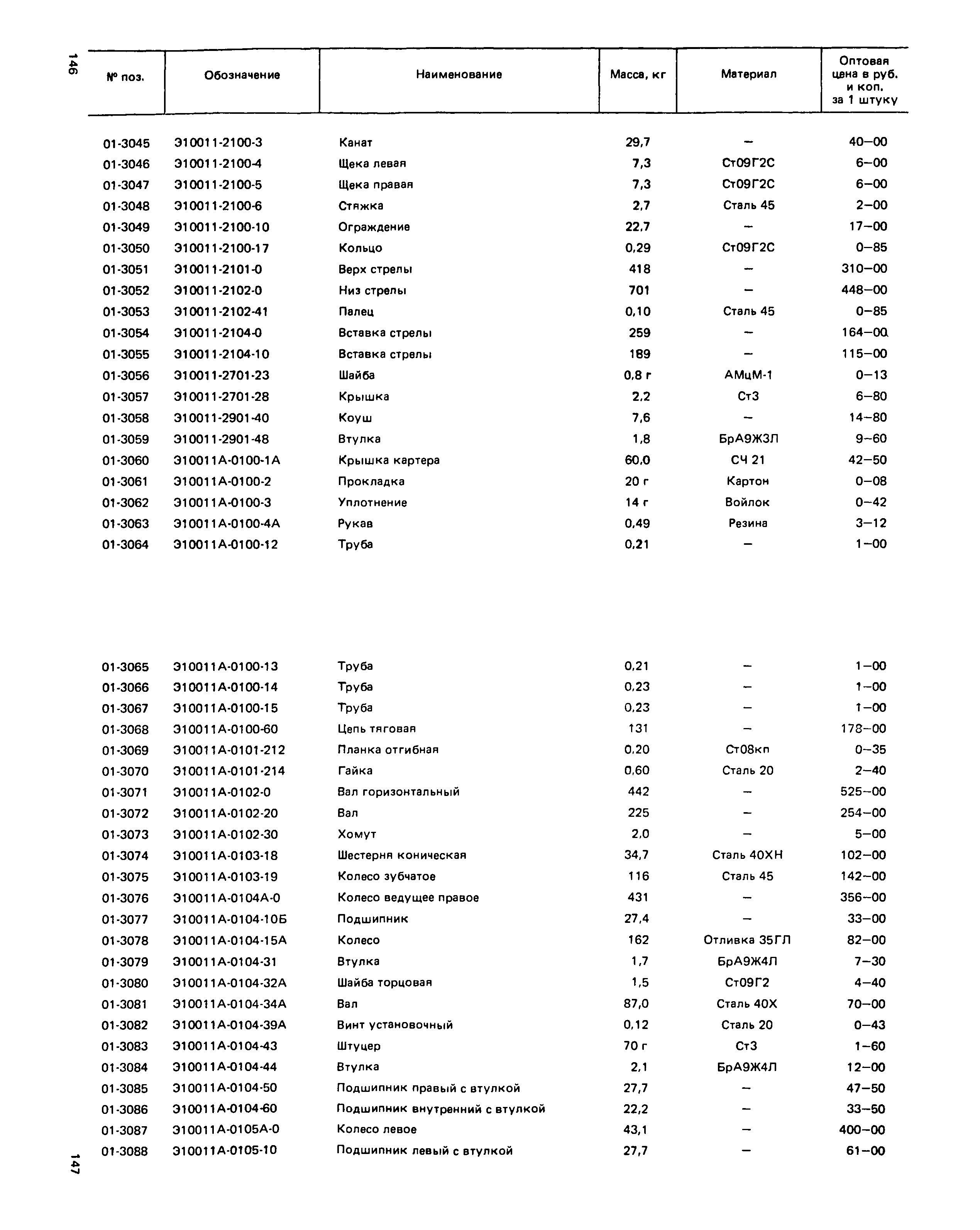 Прейскурант 27-01-49