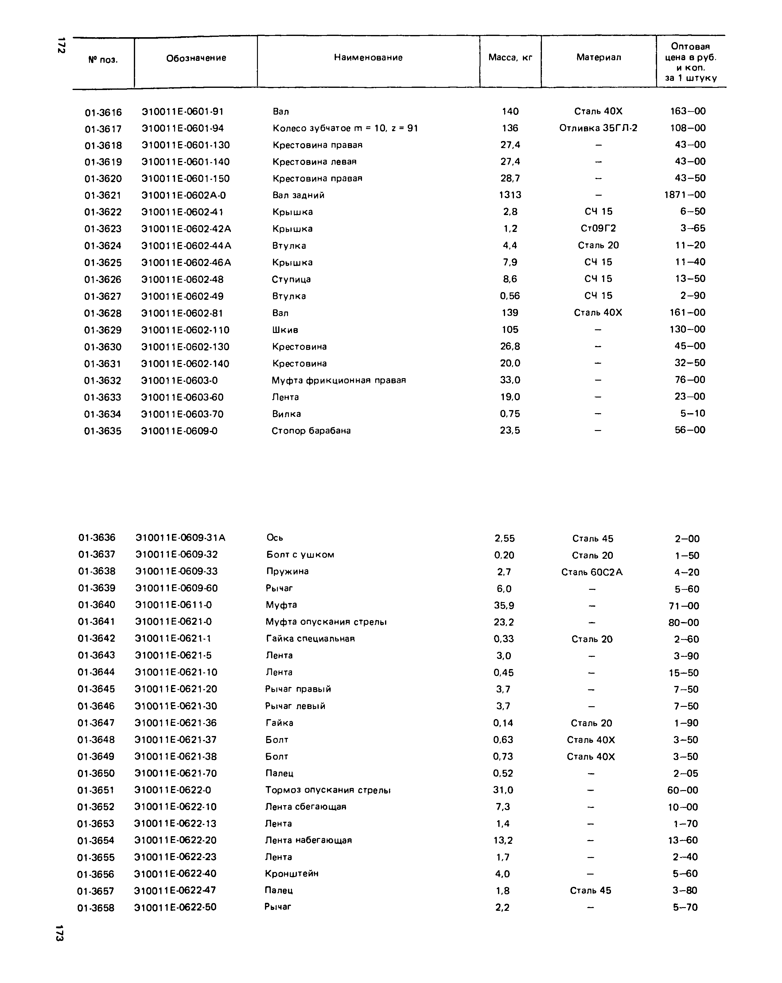 Прейскурант 27-01-49