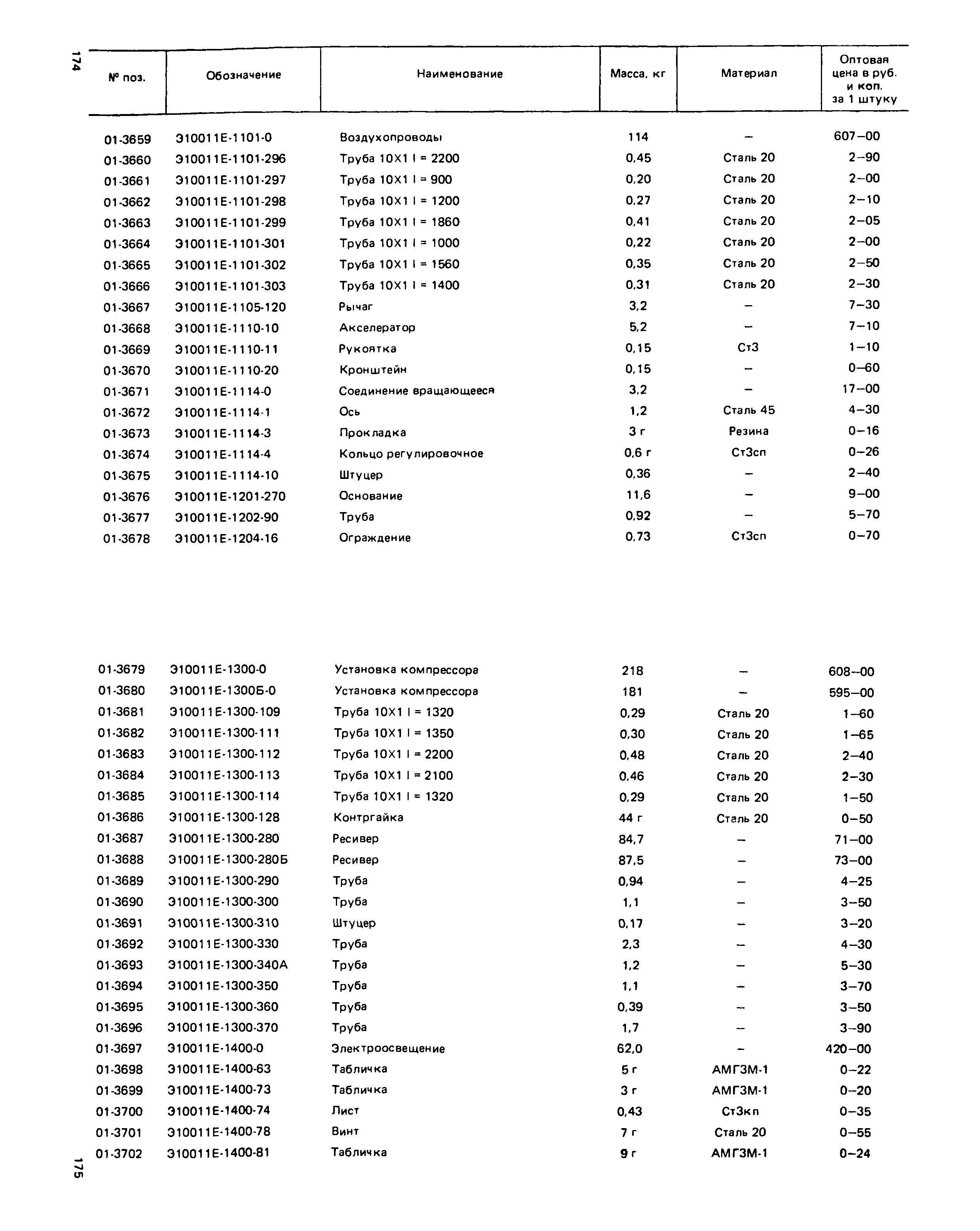 Прейскурант 27-01-49