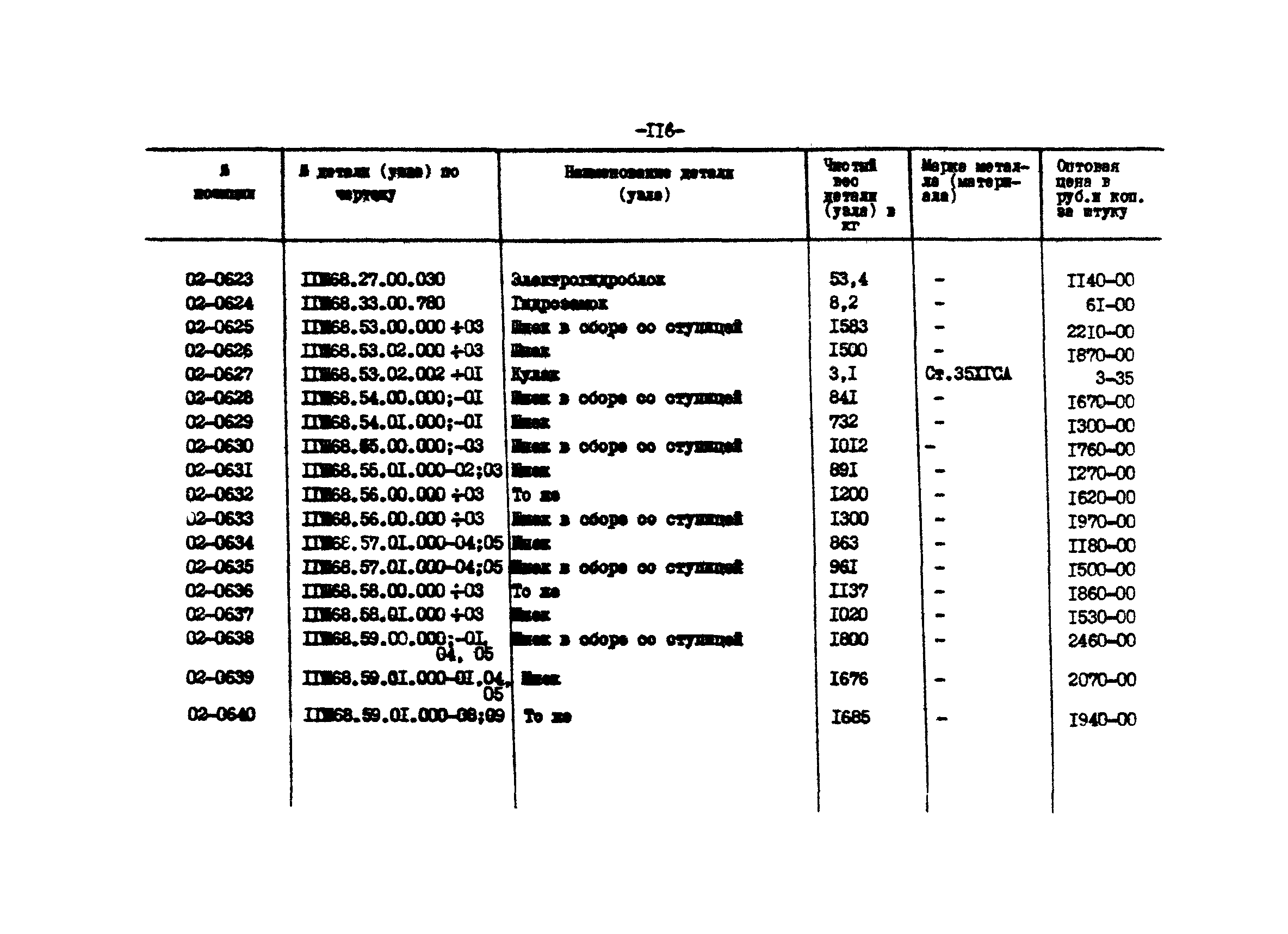 Прейскурант 27-01-44