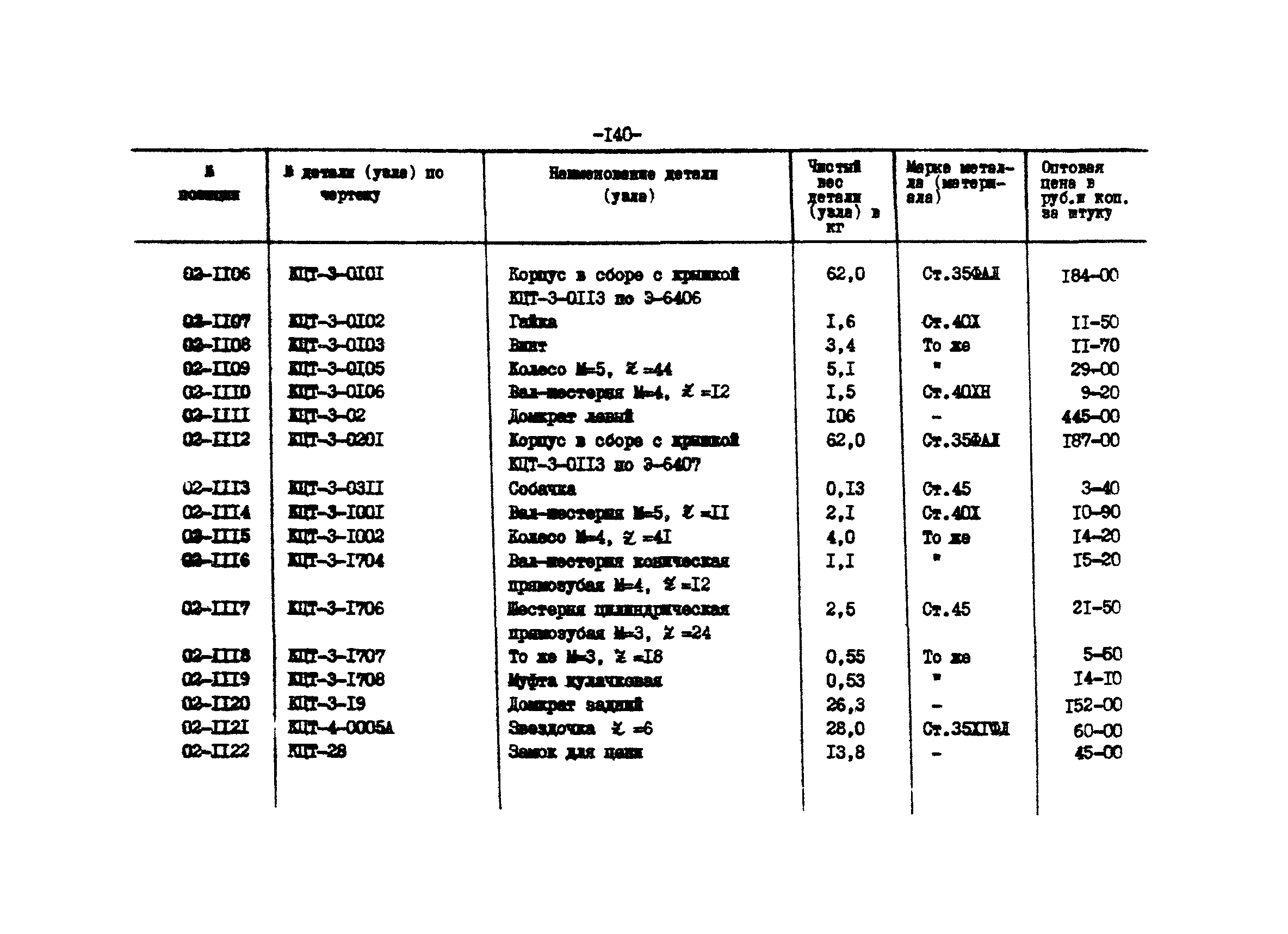 Прейскурант 27-01-44