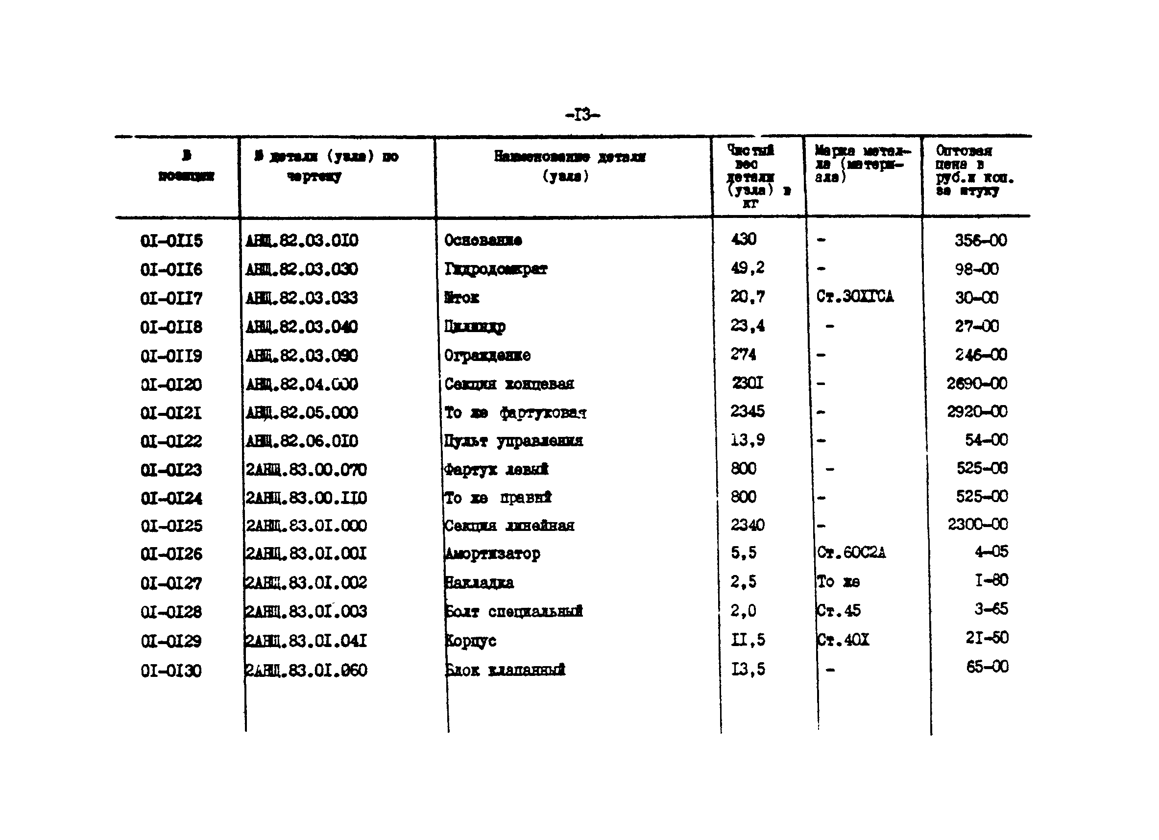 Прейскурант 27-01-44