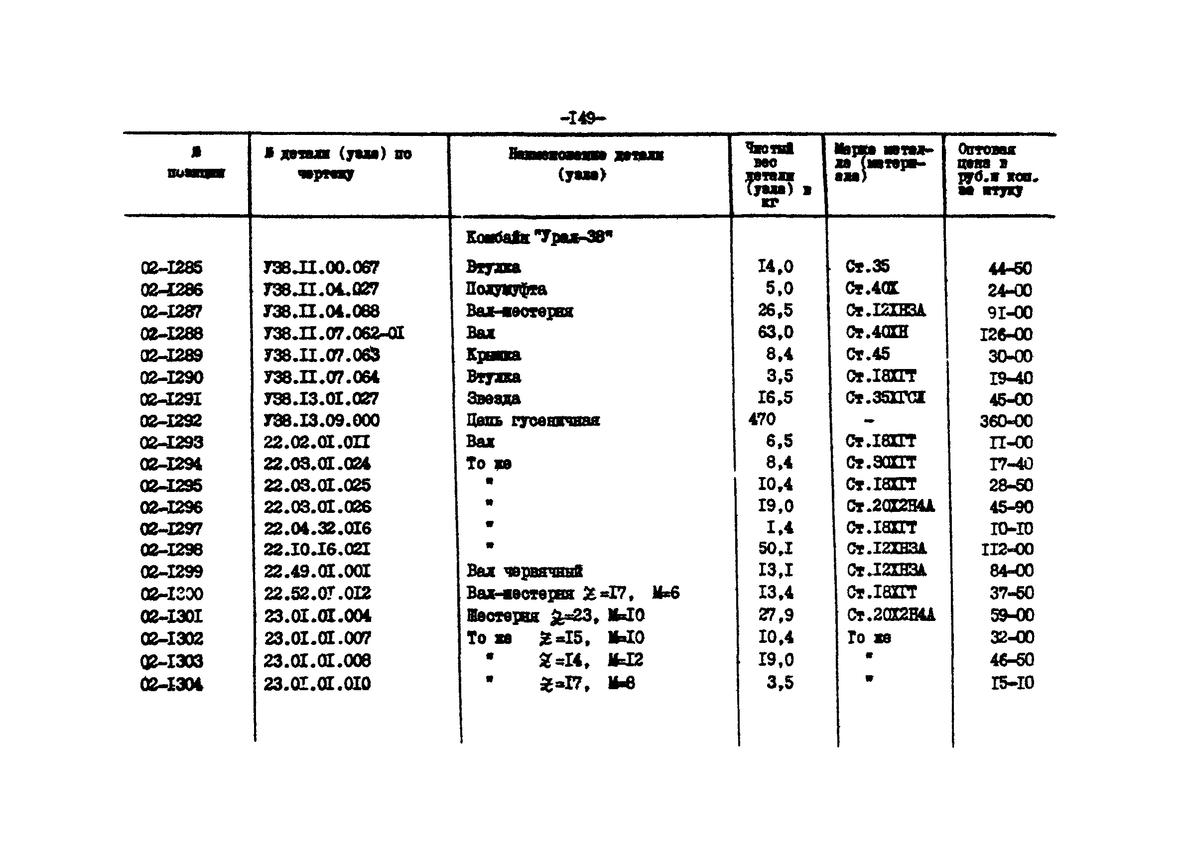 Прейскурант 27-01-44