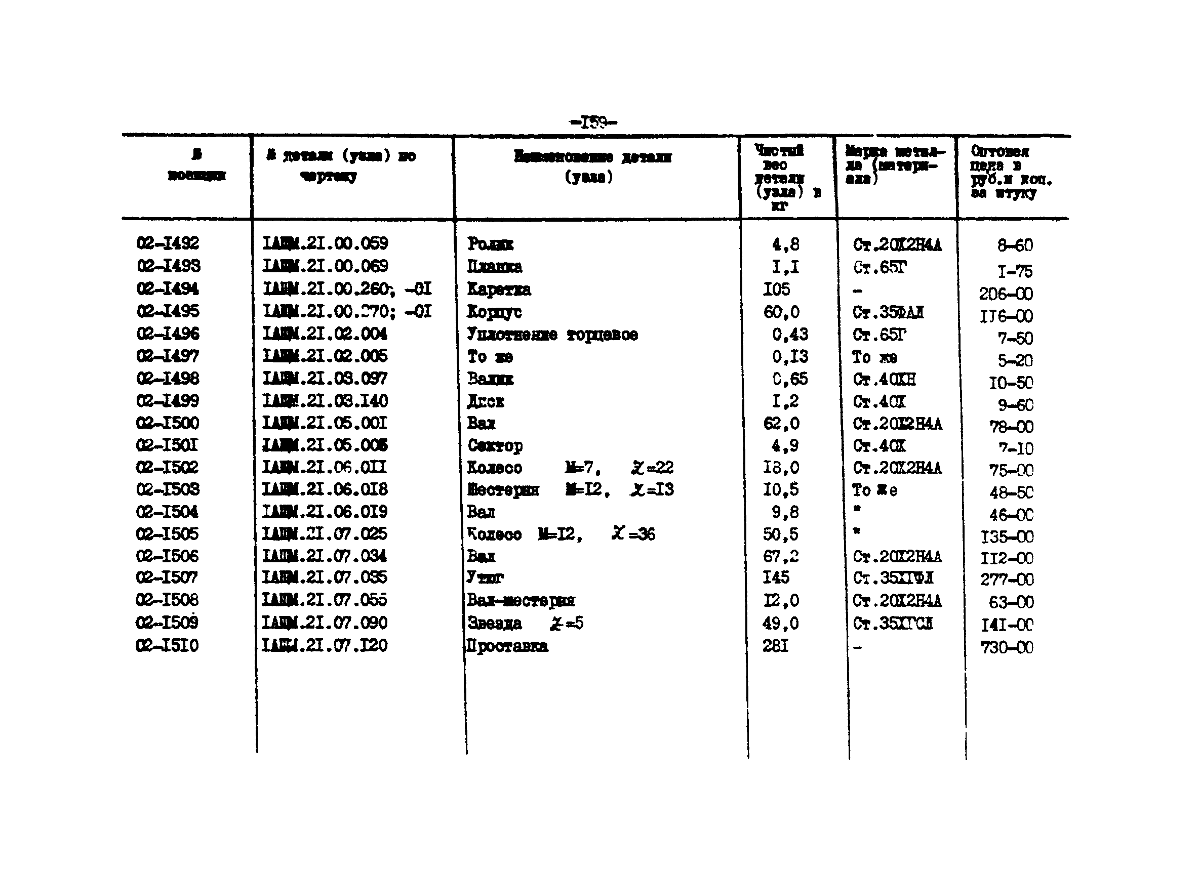 Прейскурант 27-01-44