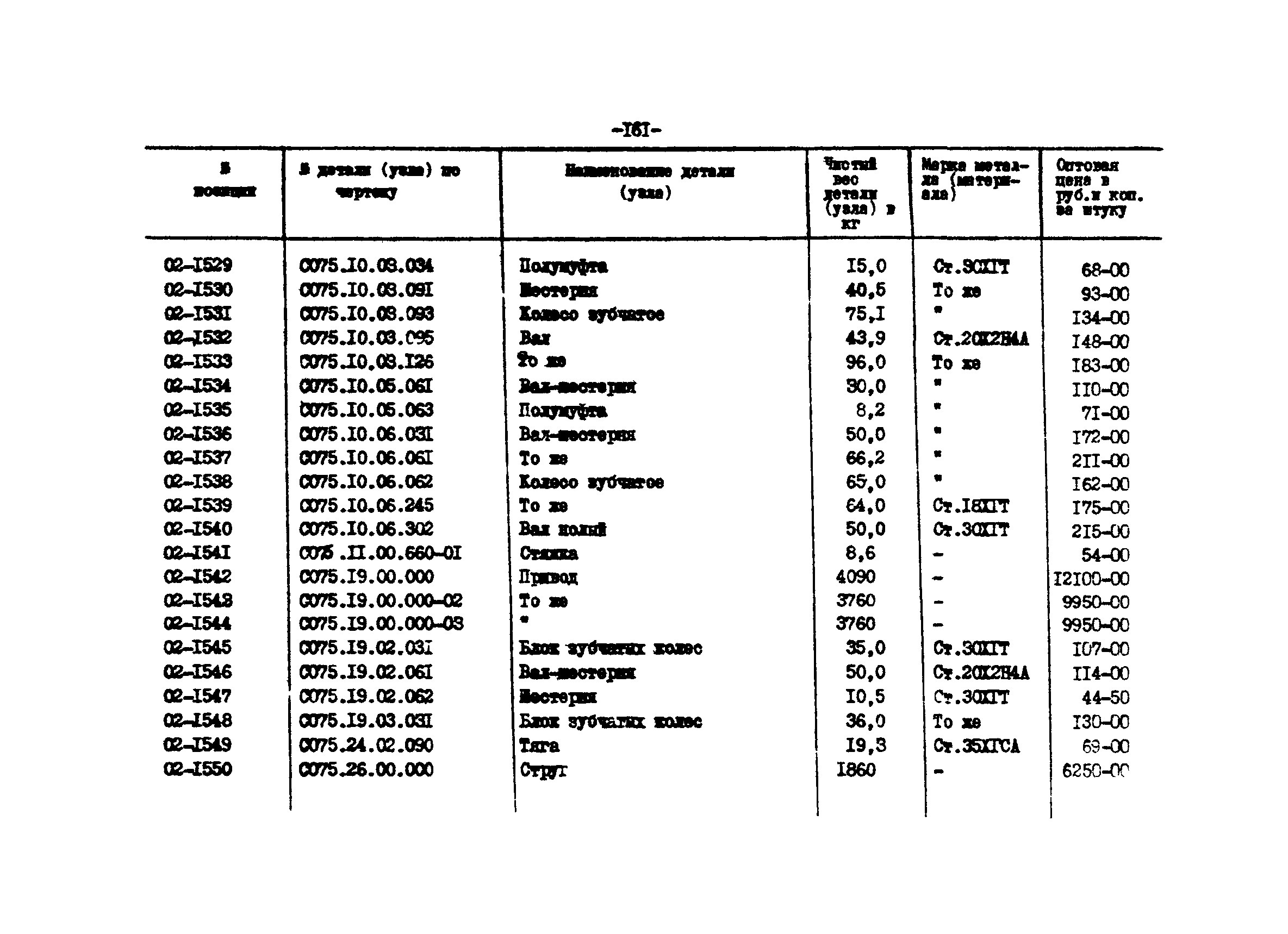 Прейскурант 27-01-44