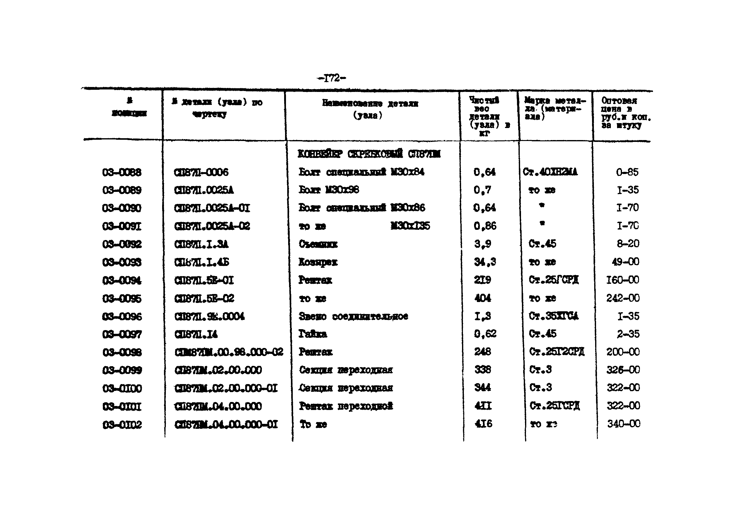 Прейскурант 27-01-44