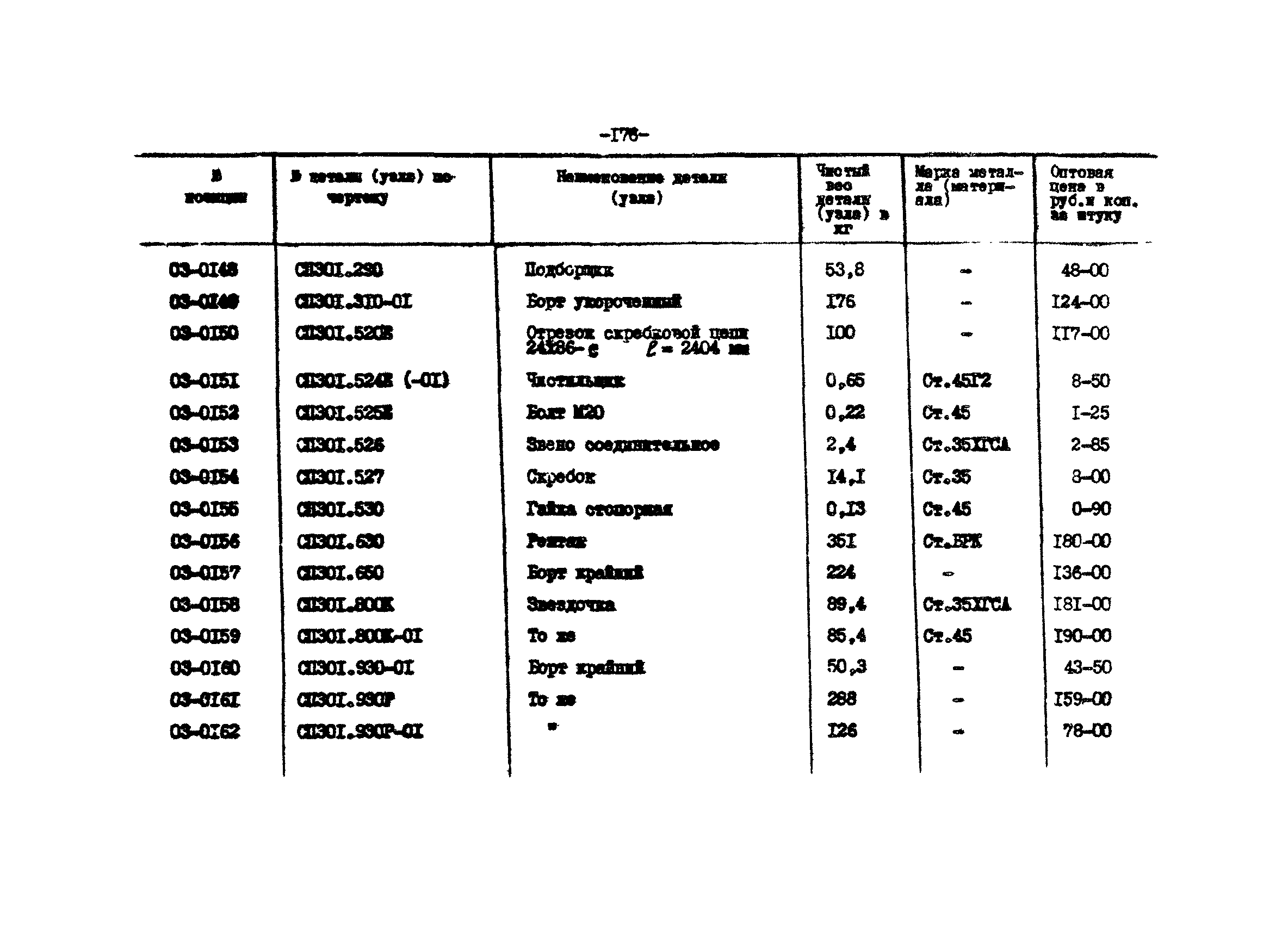 Прейскурант 27-01-44