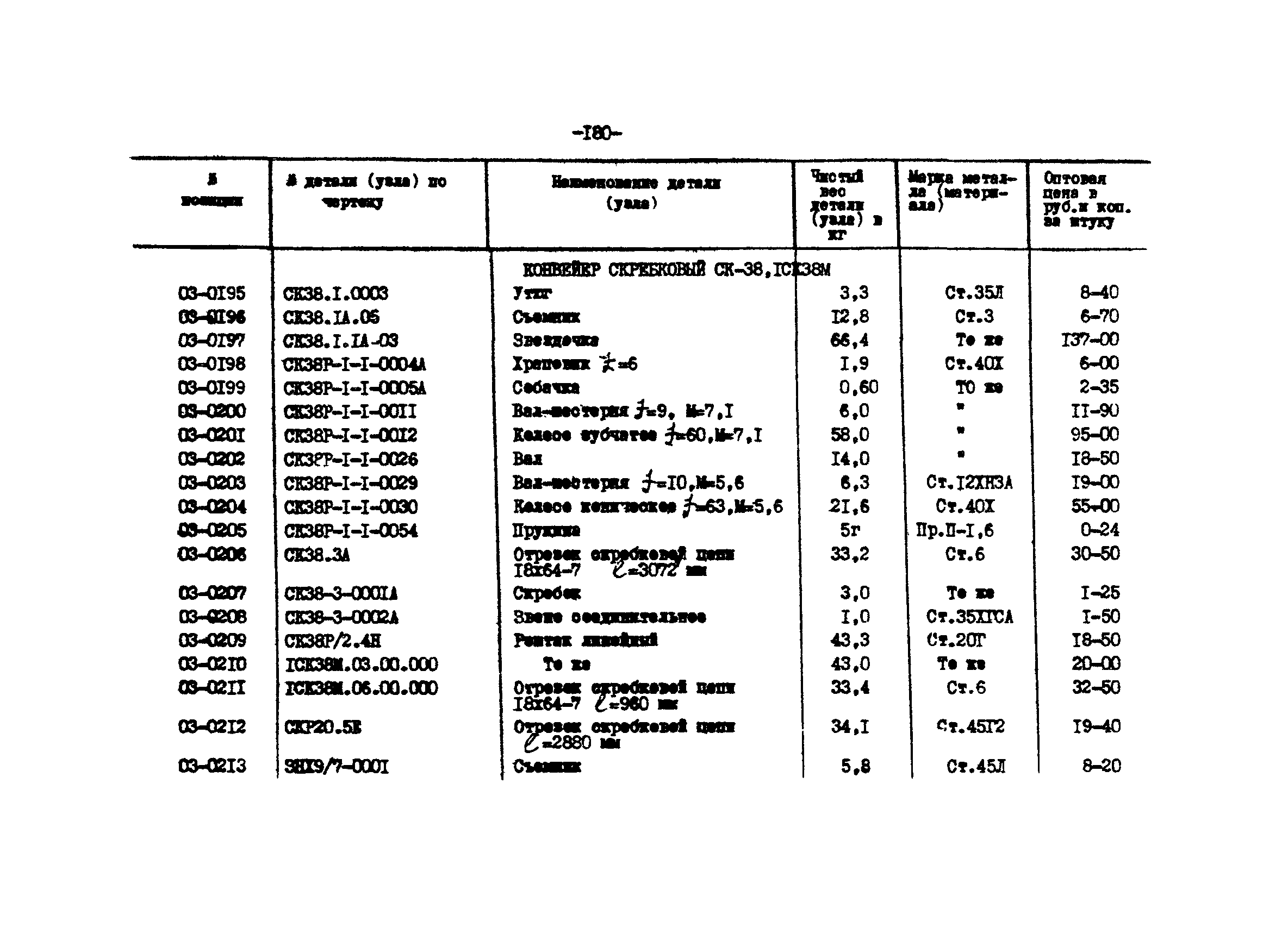 Прейскурант 27-01-44