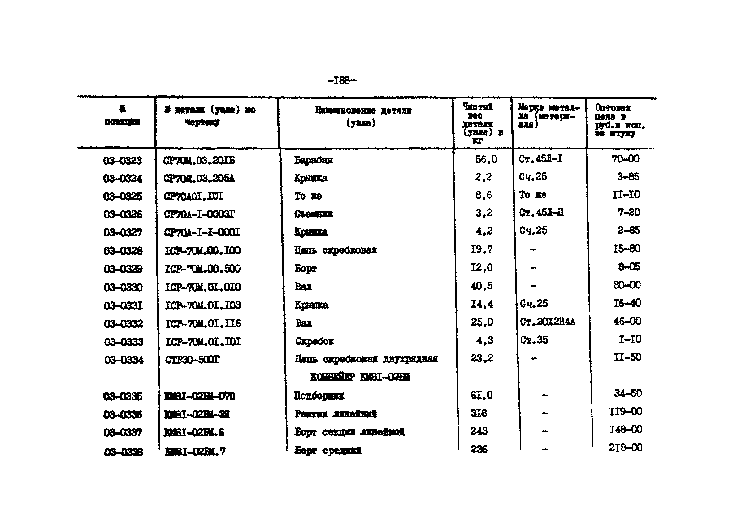 Прейскурант 27-01-44