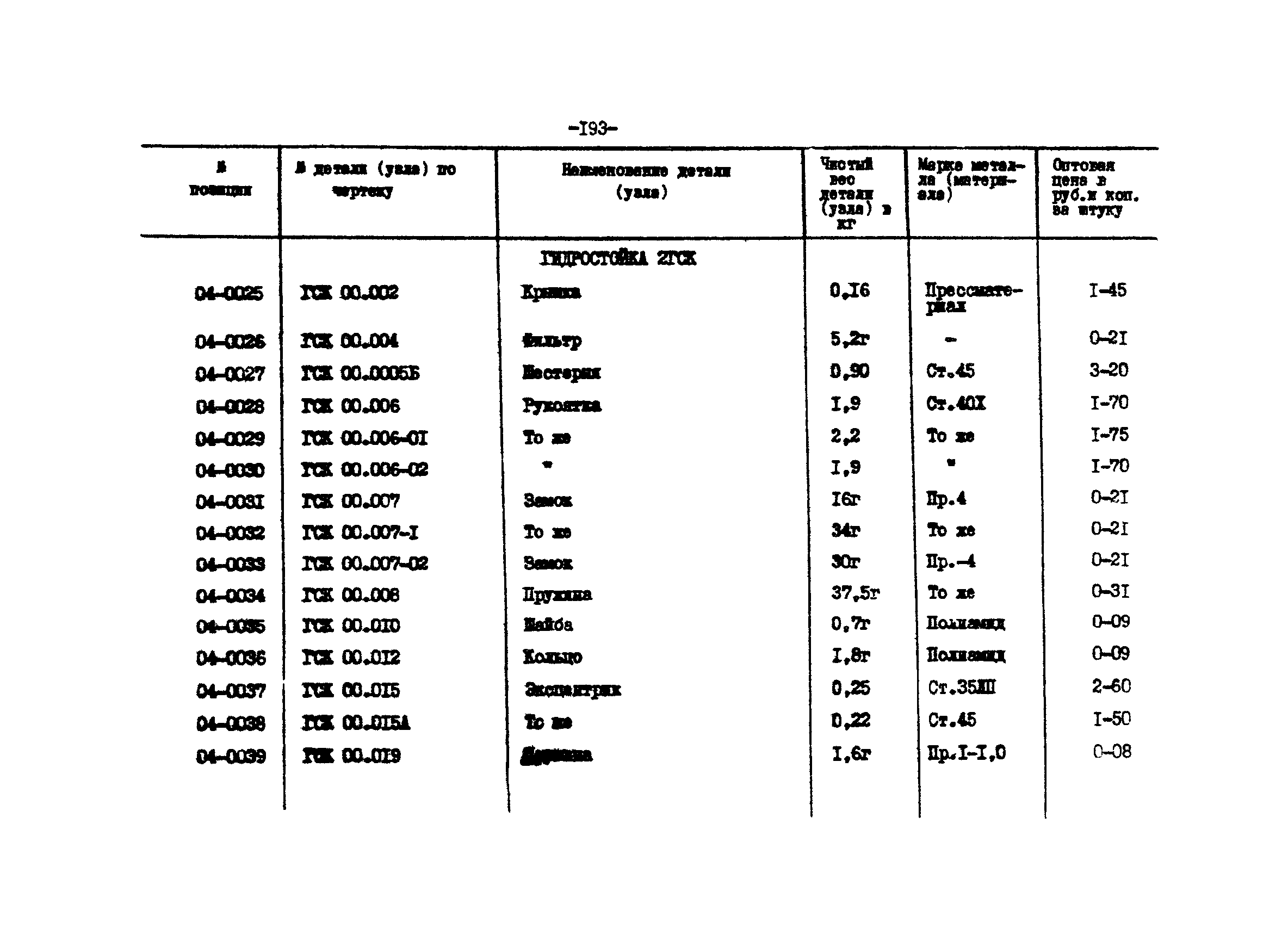 Прейскурант 27-01-44