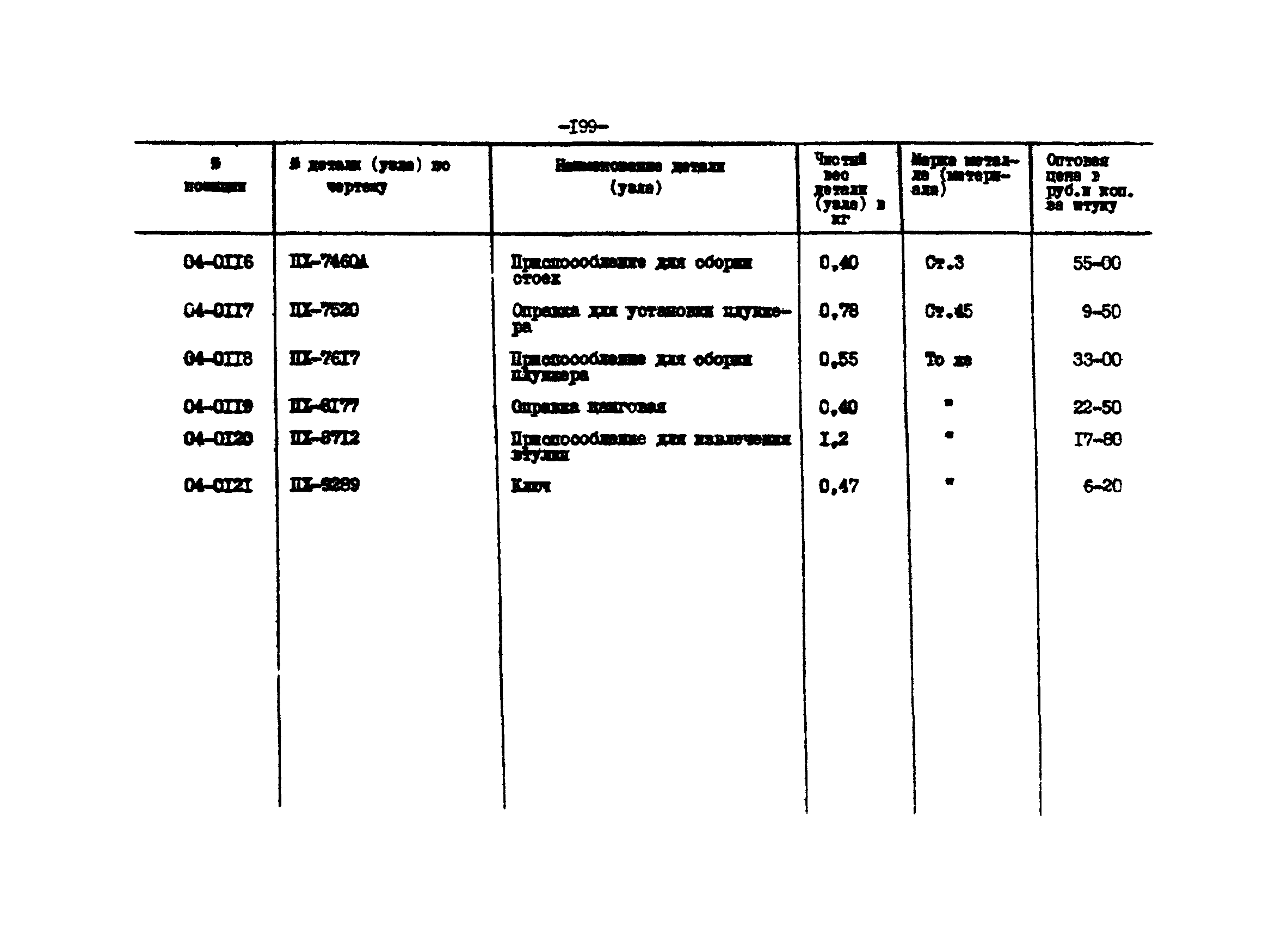 Прейскурант 27-01-44