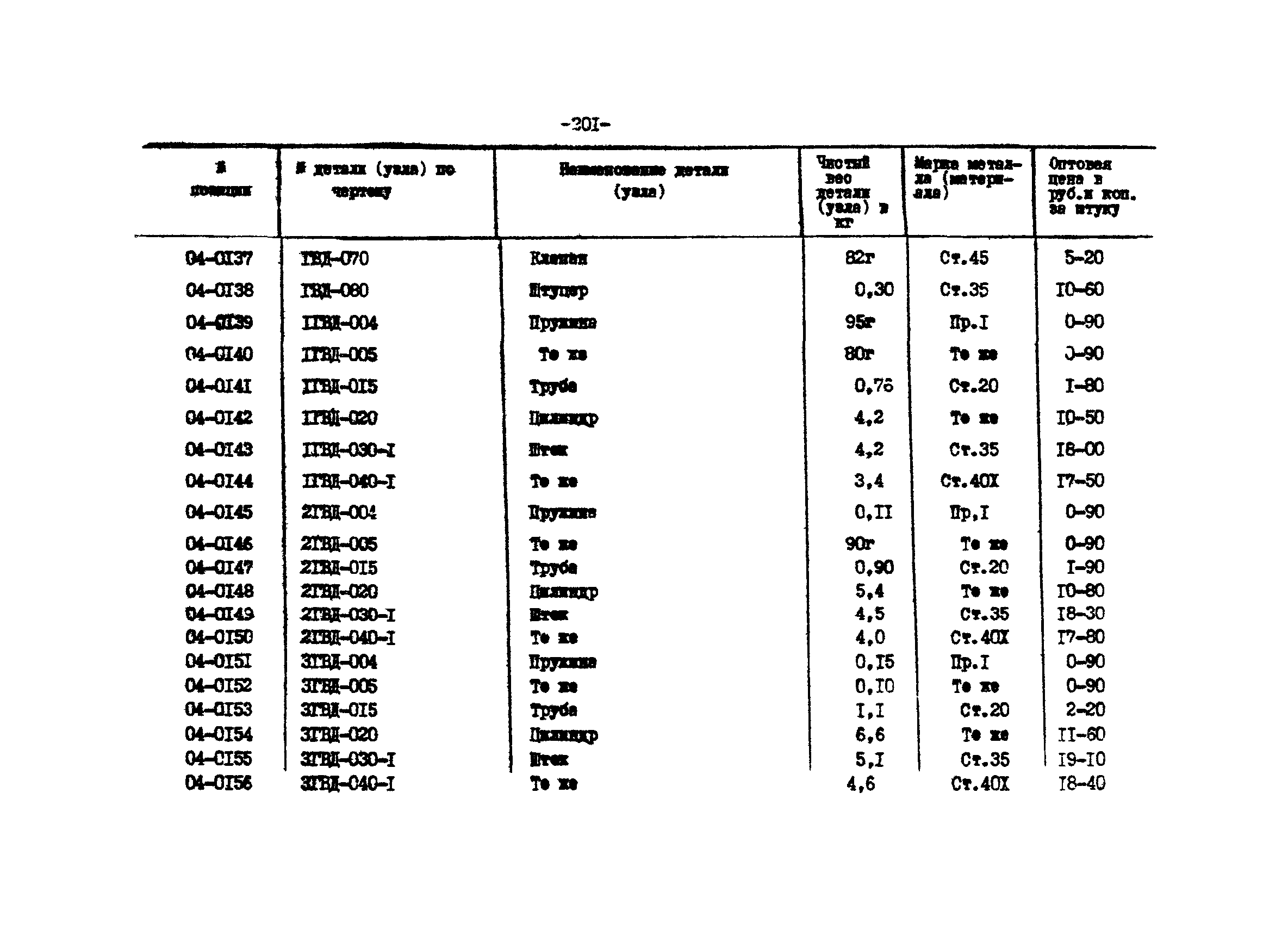 Прейскурант 27-01-44