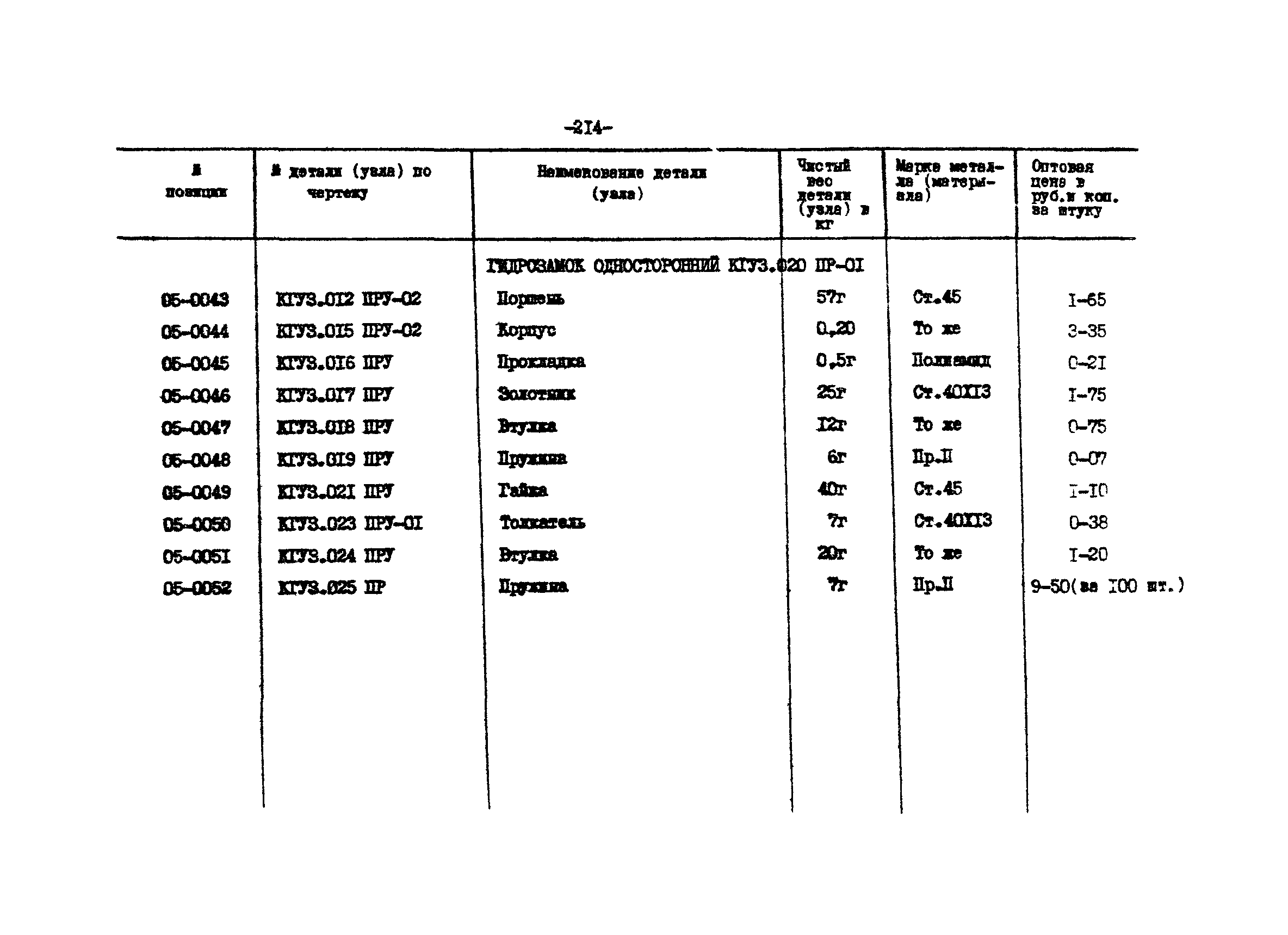 Прейскурант 27-01-44