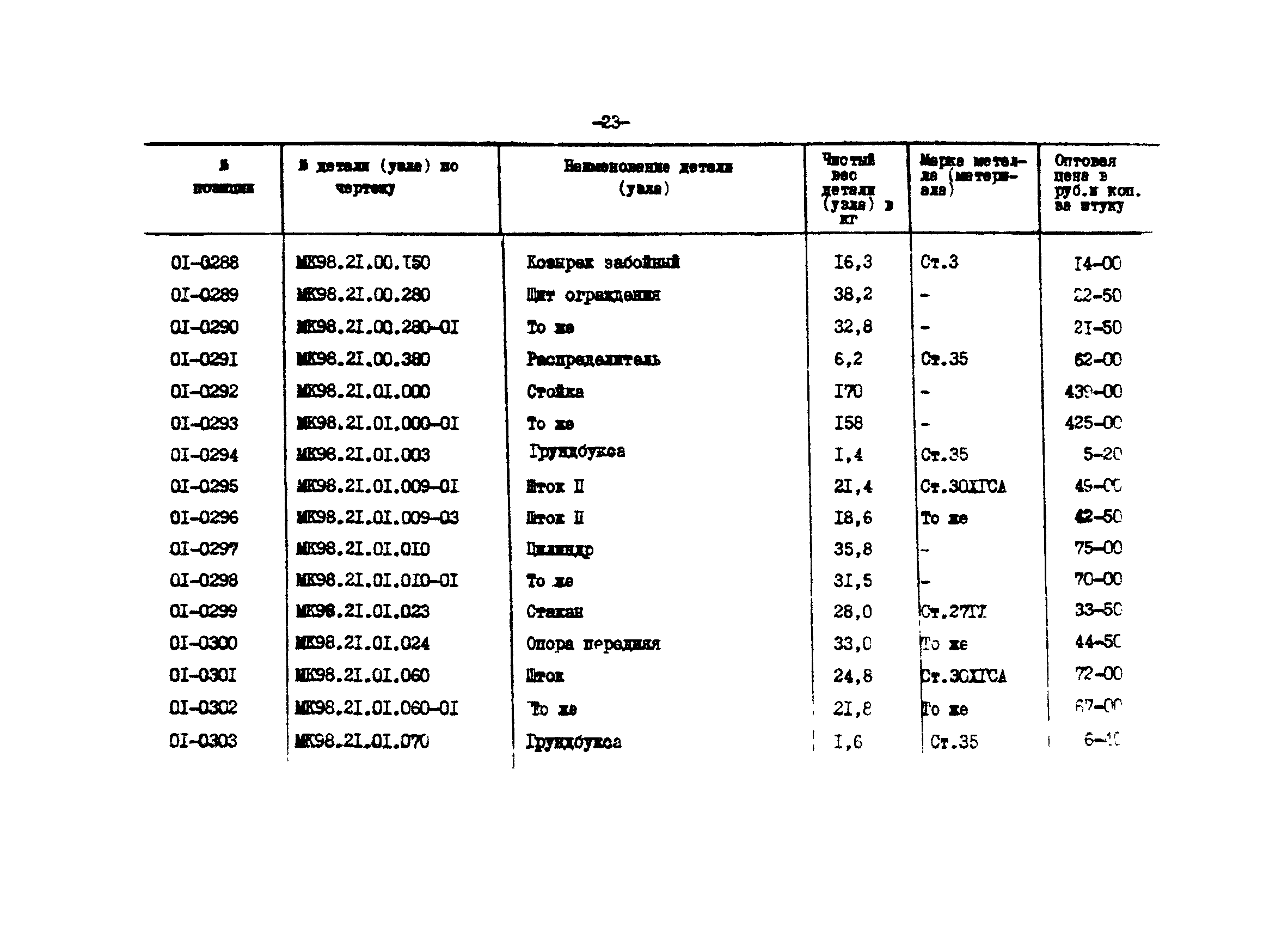 Прейскурант 27-01-44