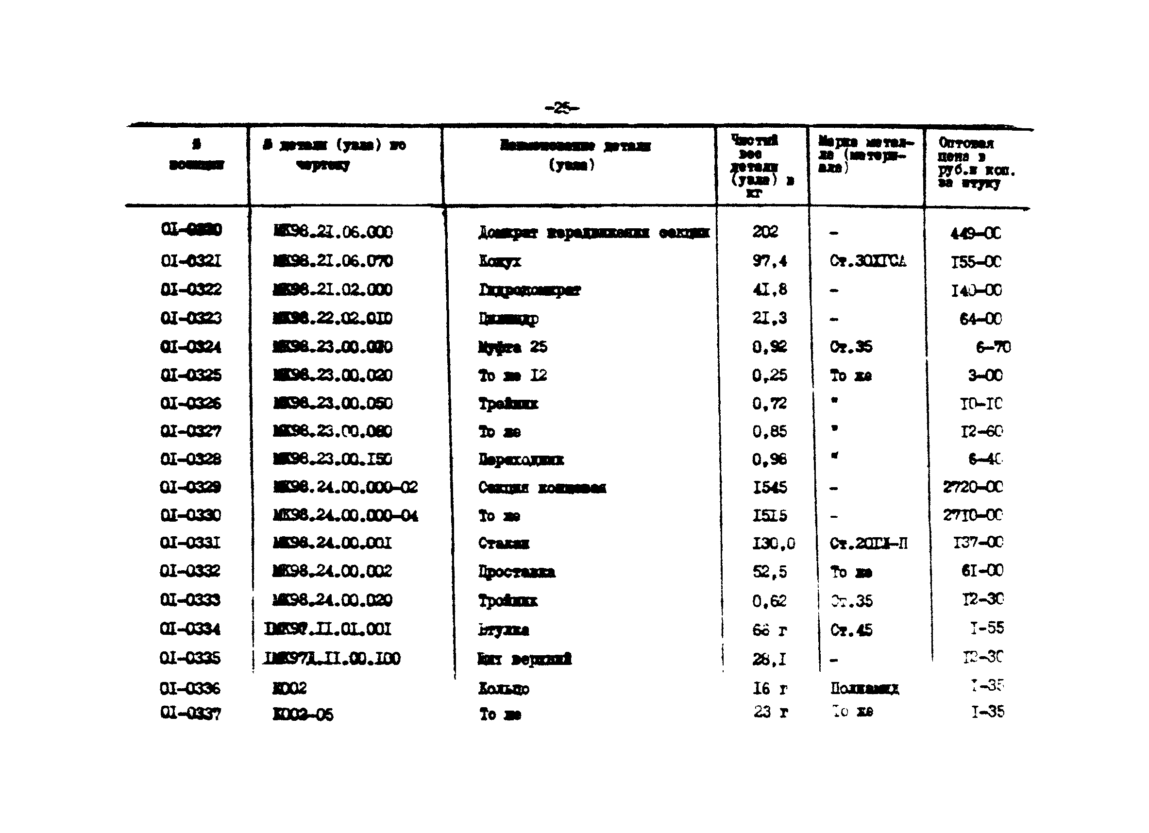 Прейскурант 27-01-44