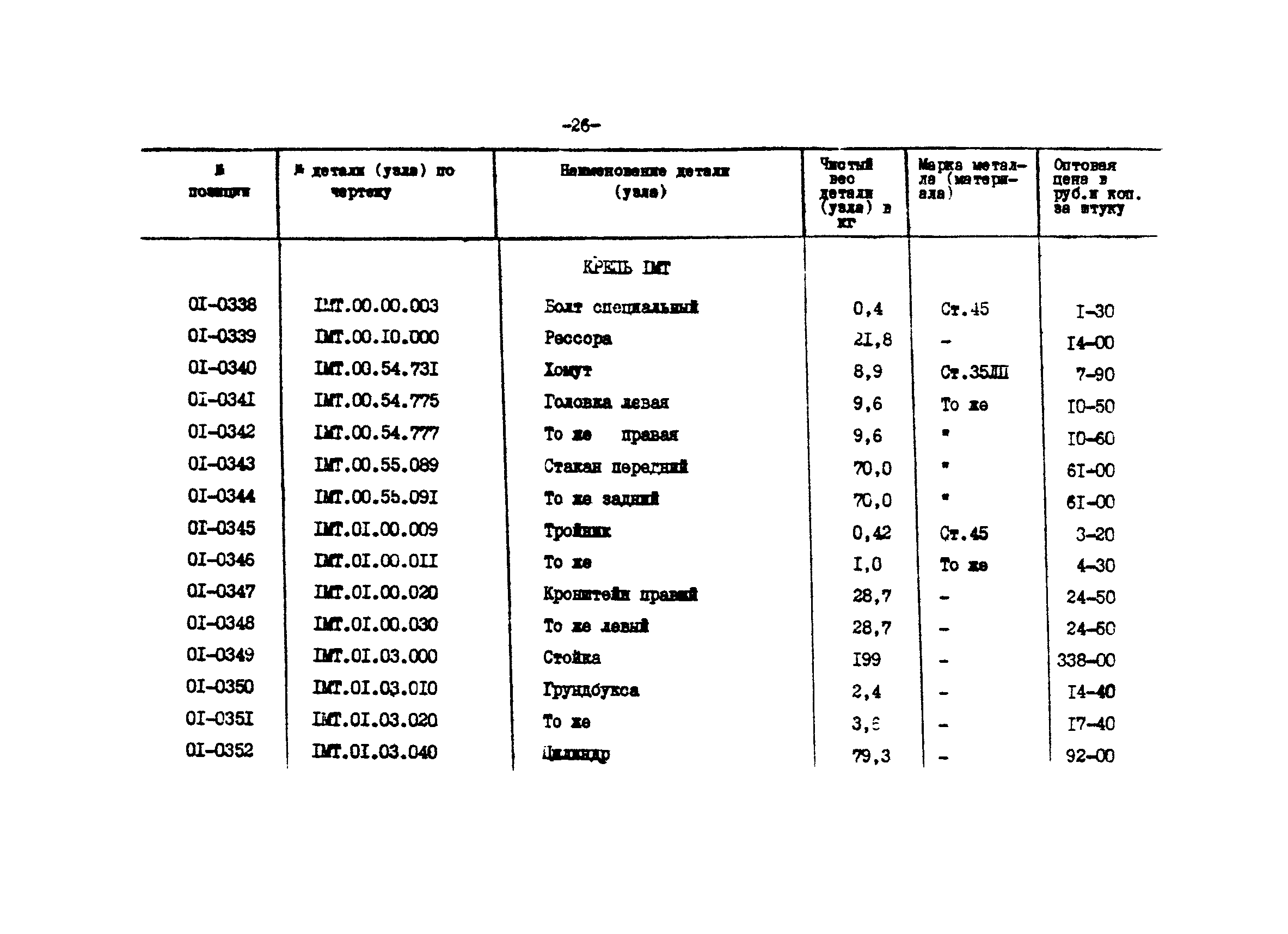 Прейскурант 27-01-44