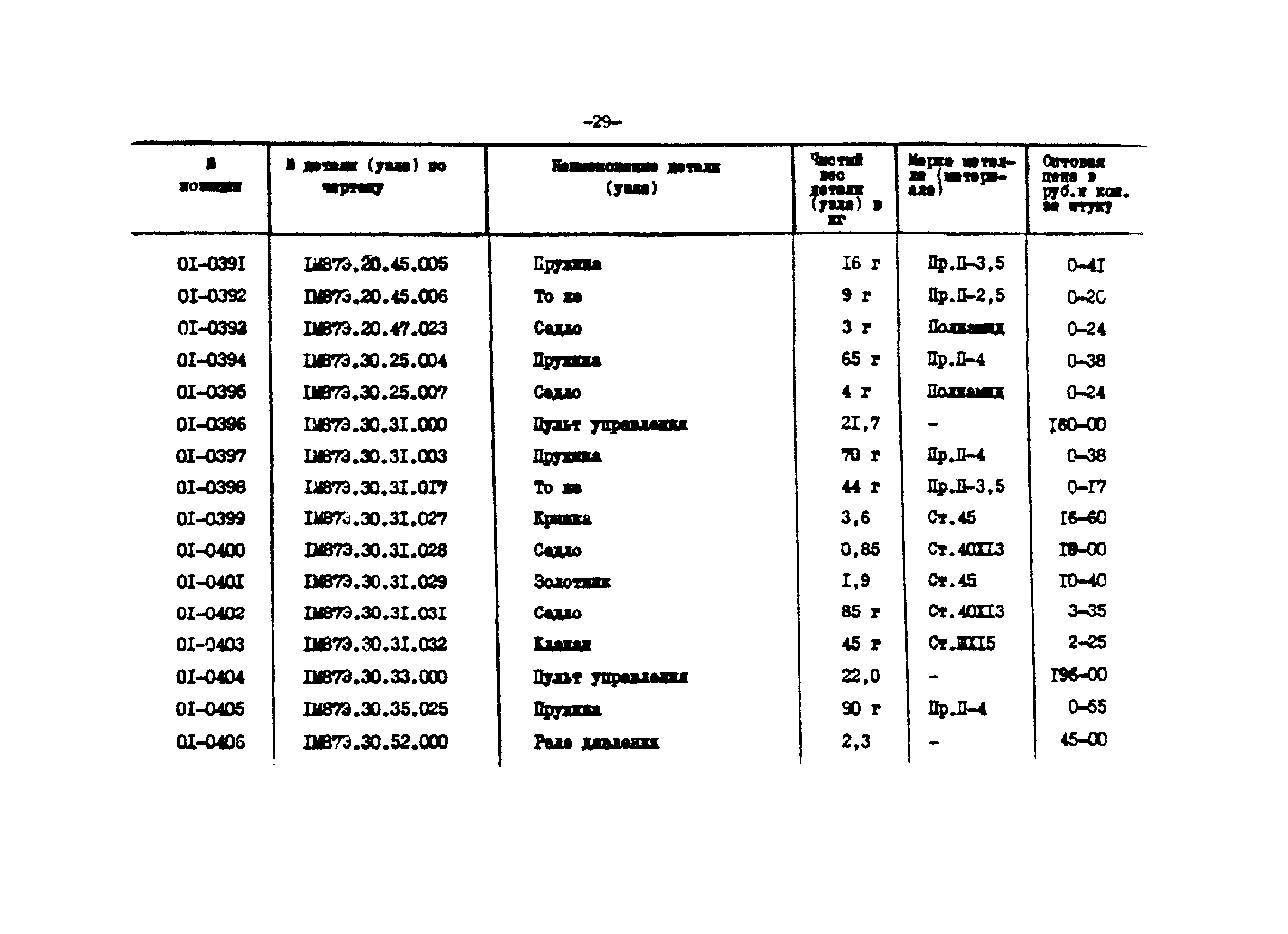 Прейскурант 27-01-44