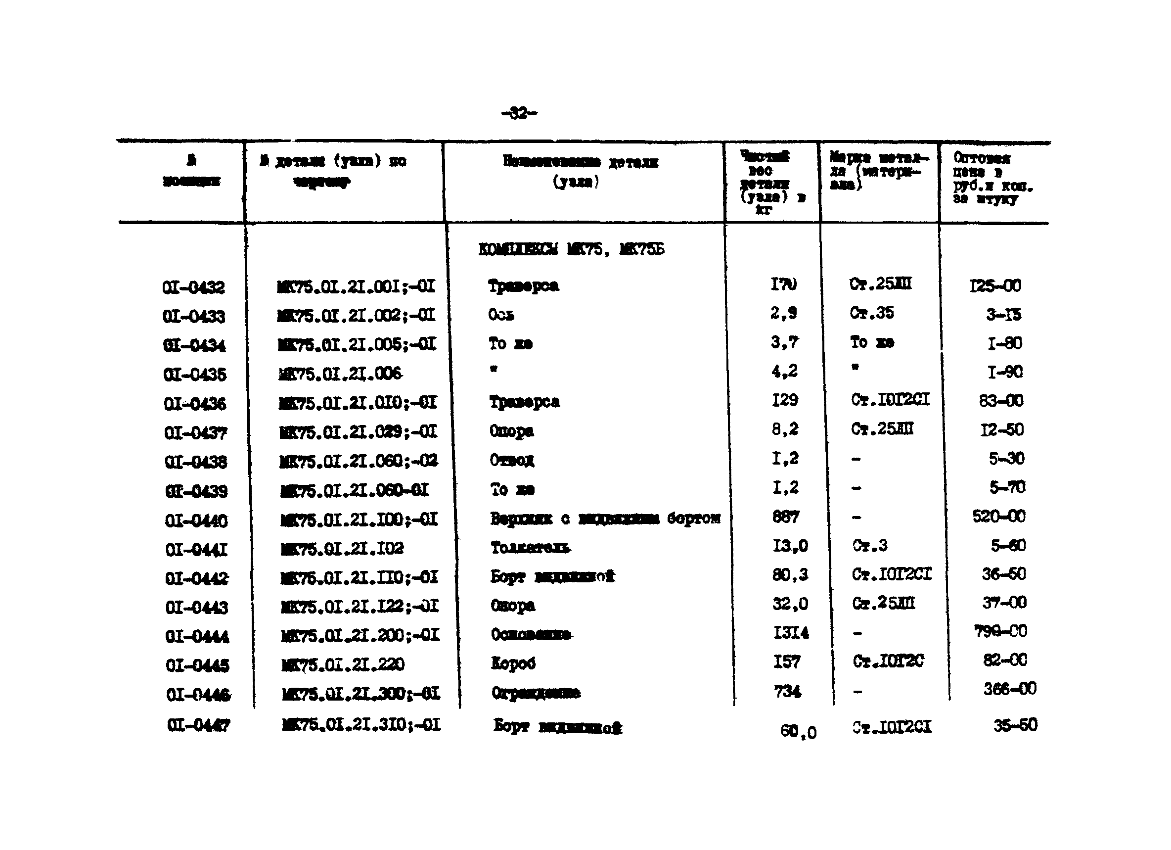 Прейскурант 27-01-44