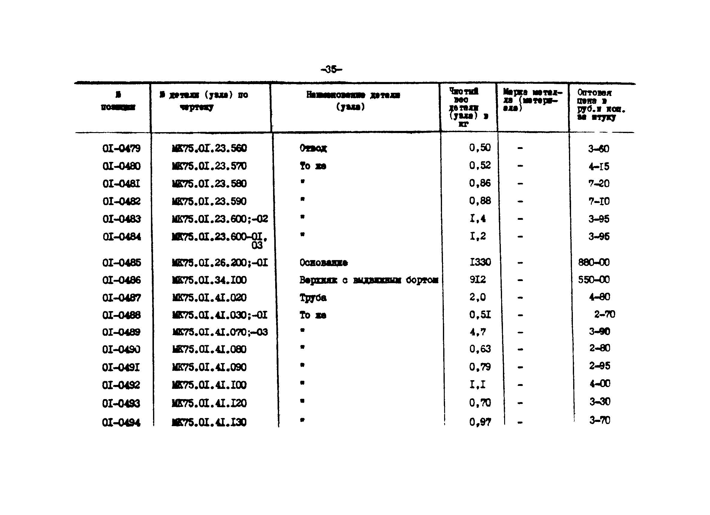 Прейскурант 27-01-44