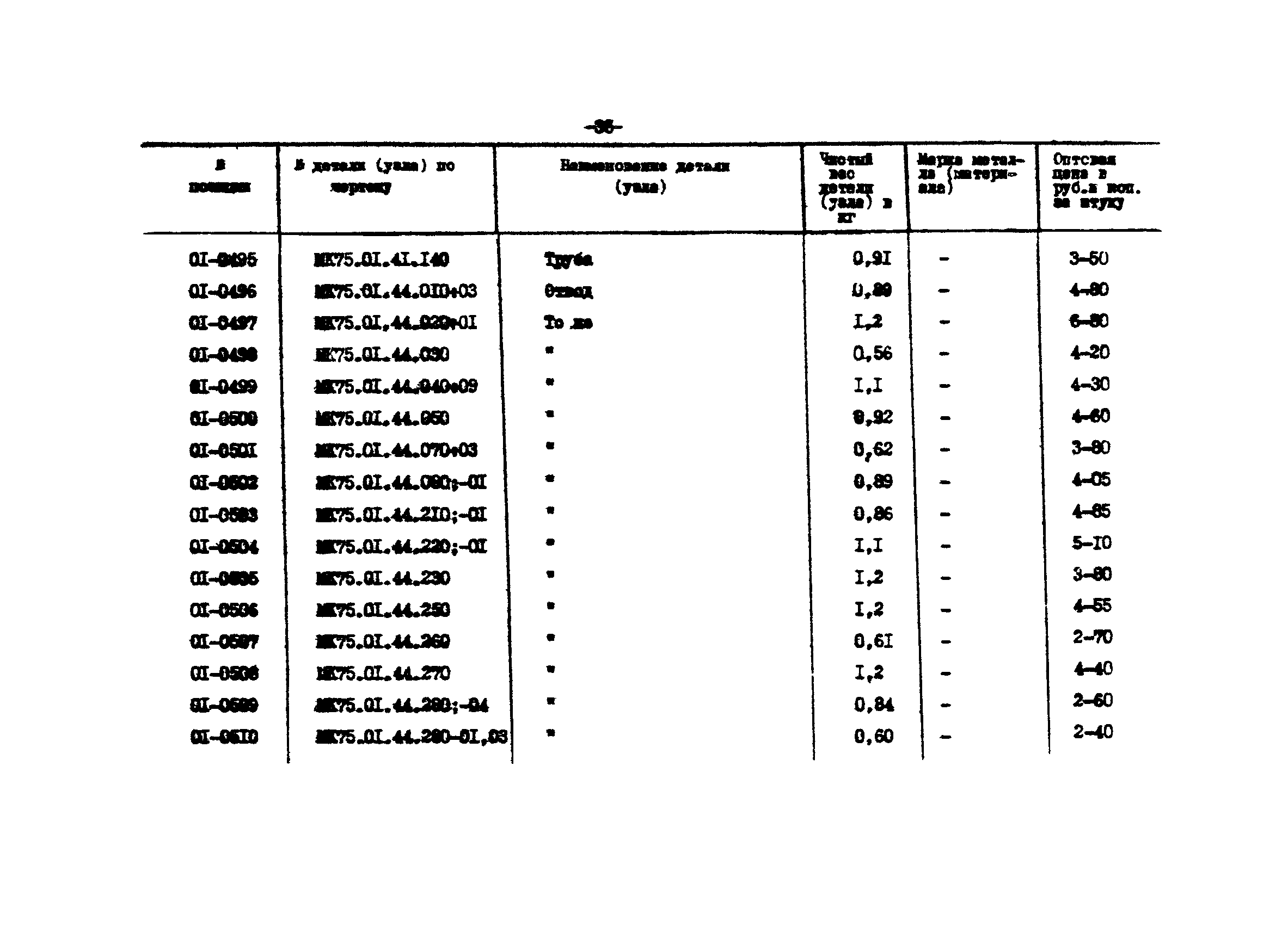 Прейскурант 27-01-44