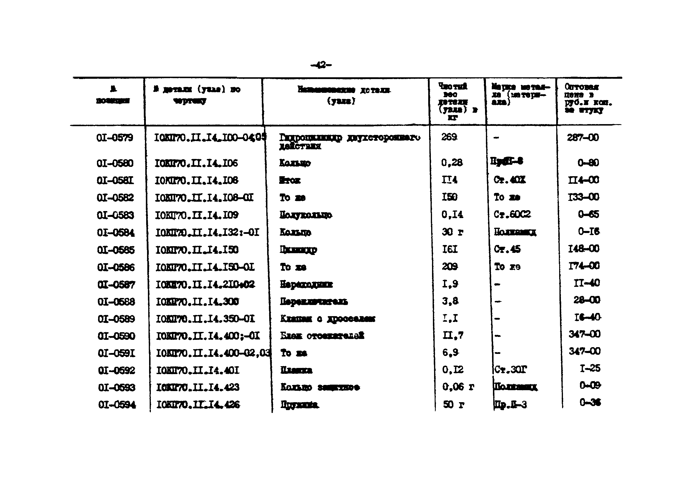 Прейскурант 27-01-44