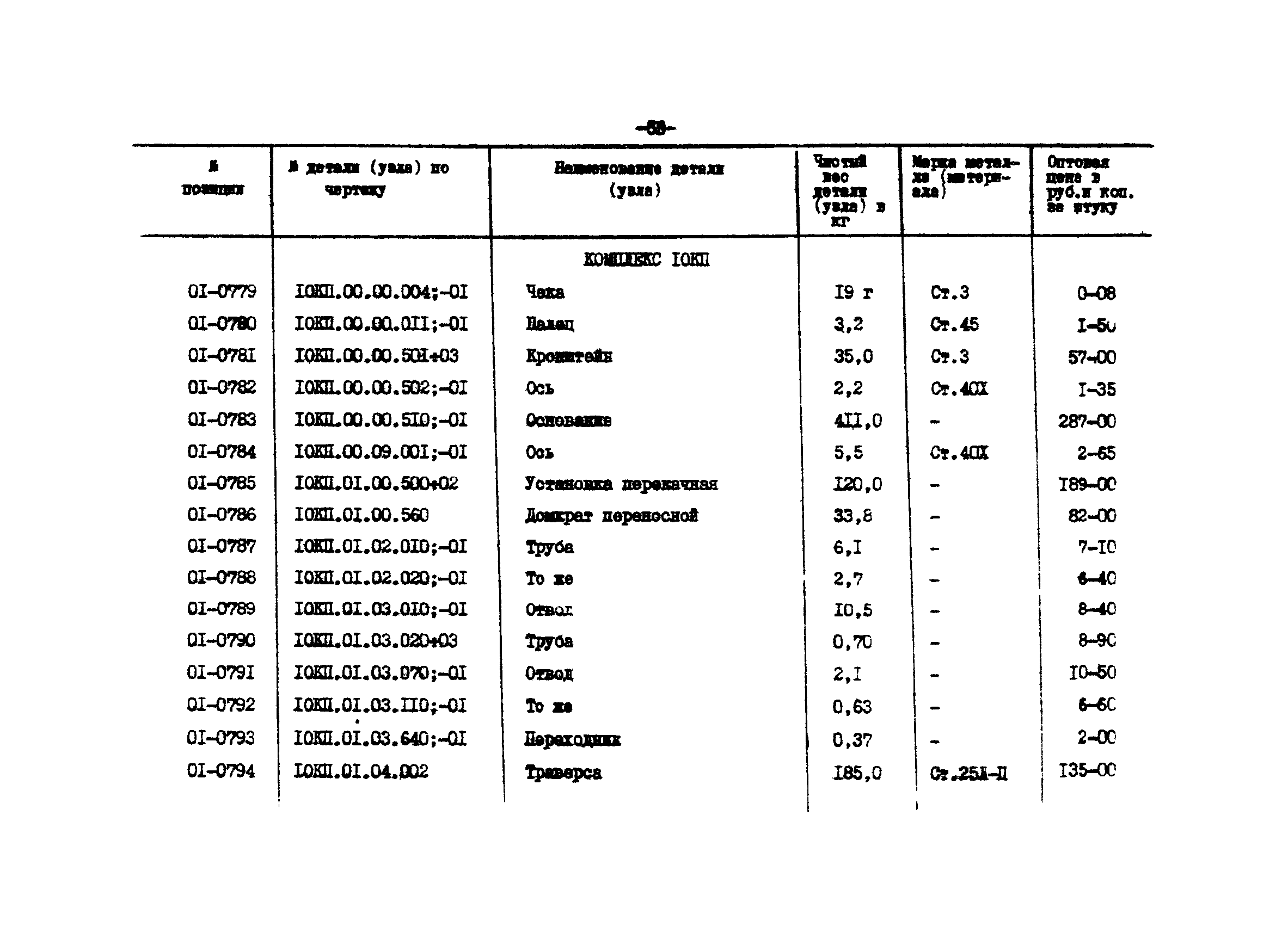 Прейскурант 27-01-44