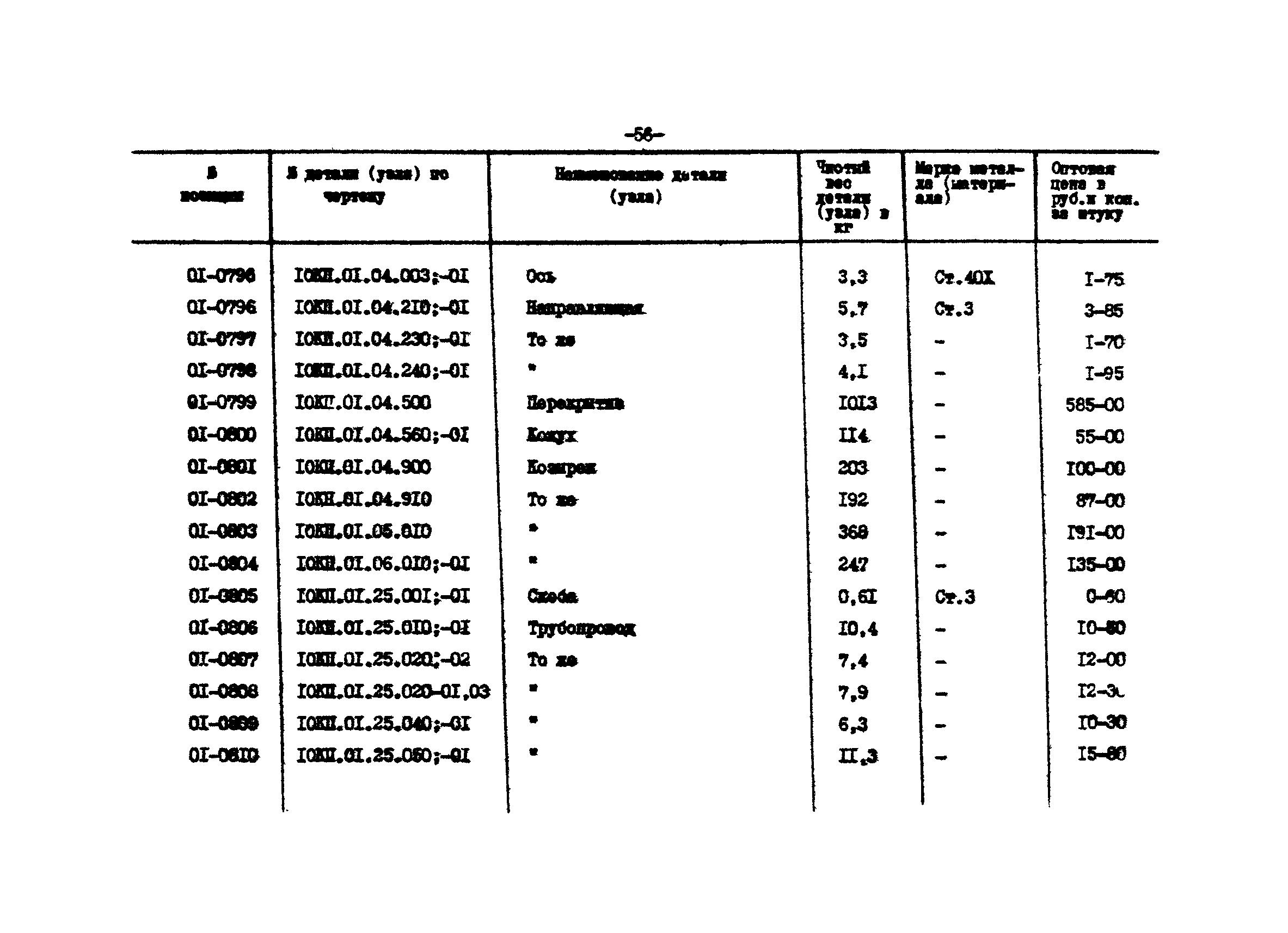 Прейскурант 27-01-44