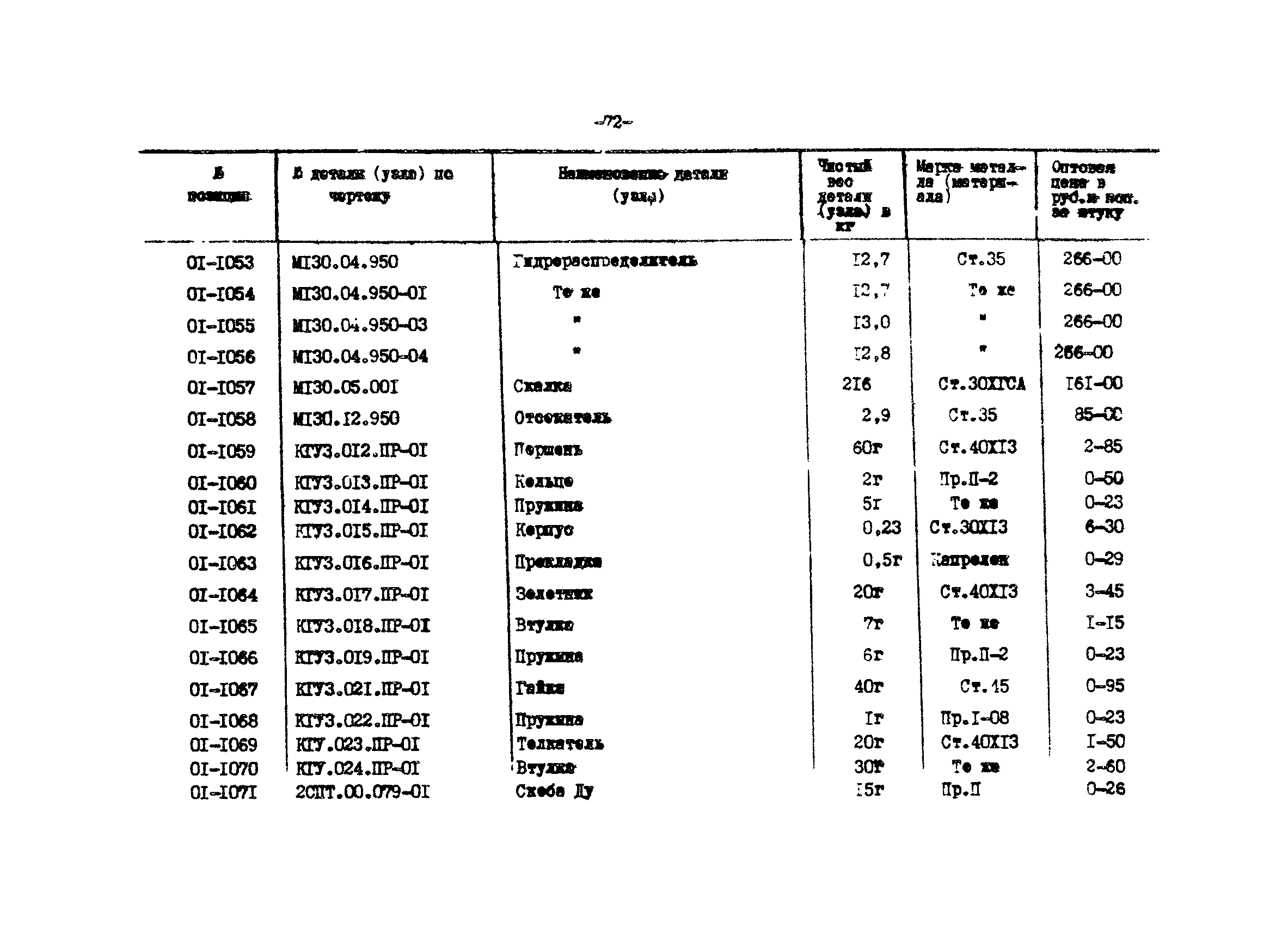 Прейскурант 27-01-44