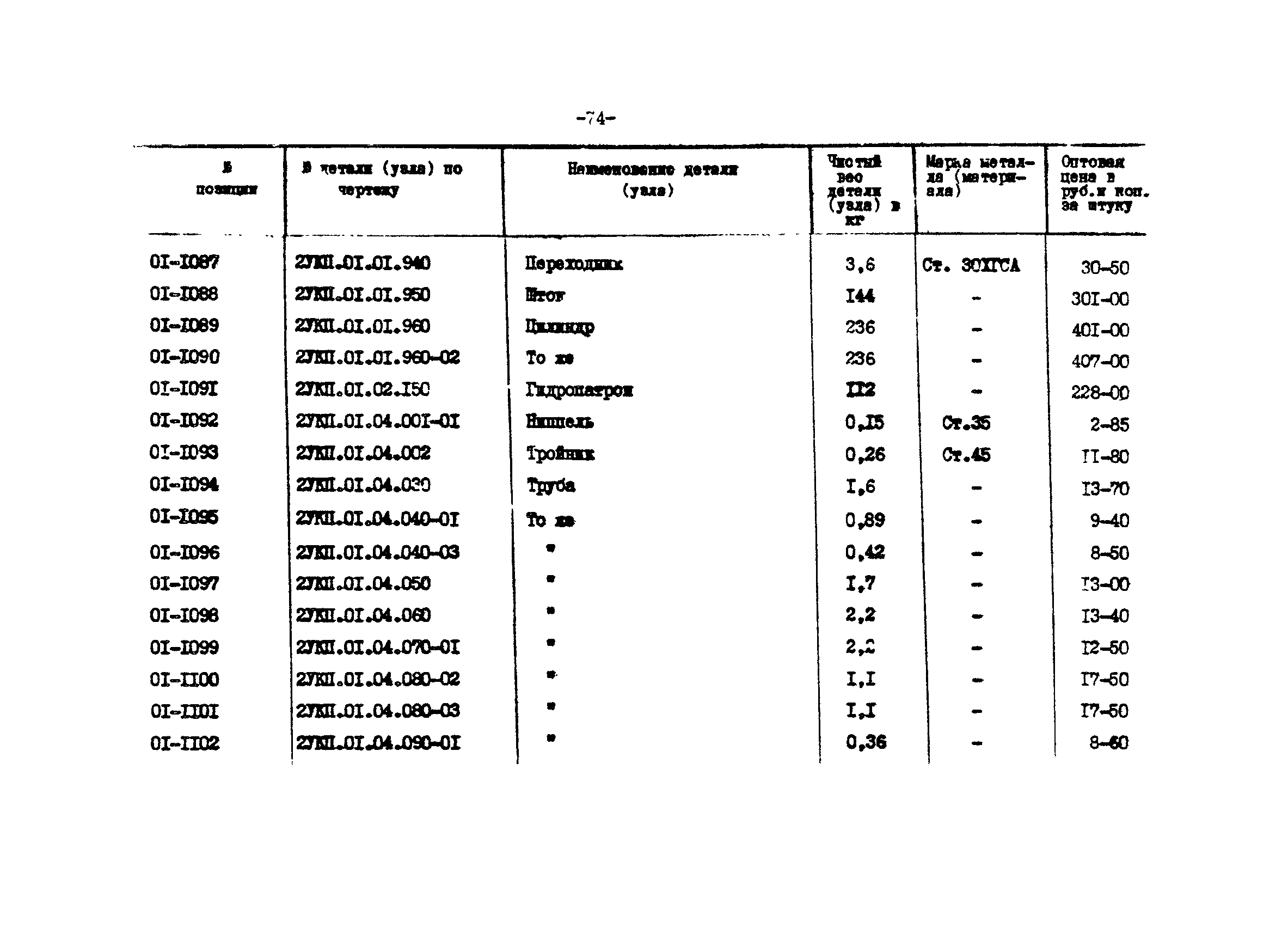 Прейскурант 27-01-44