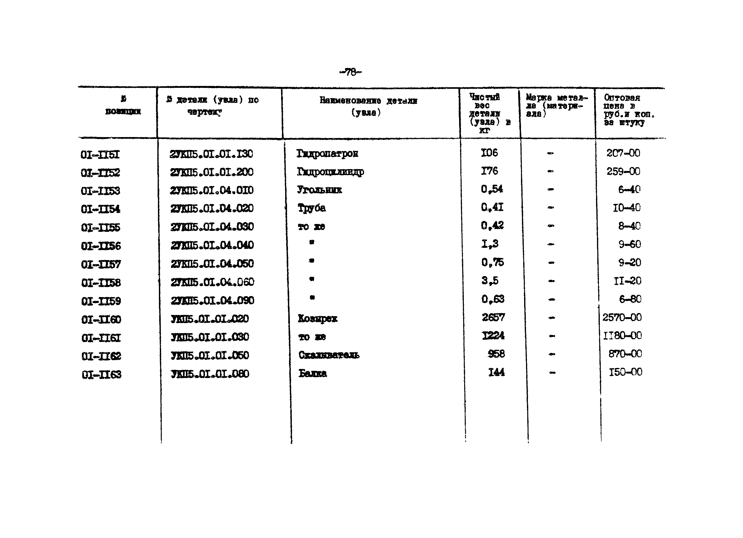 Прейскурант 27-01-44