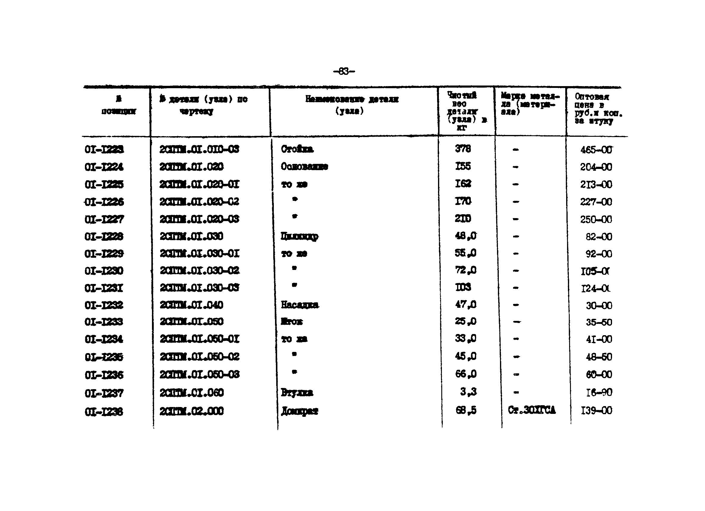 Прейскурант 27-01-44