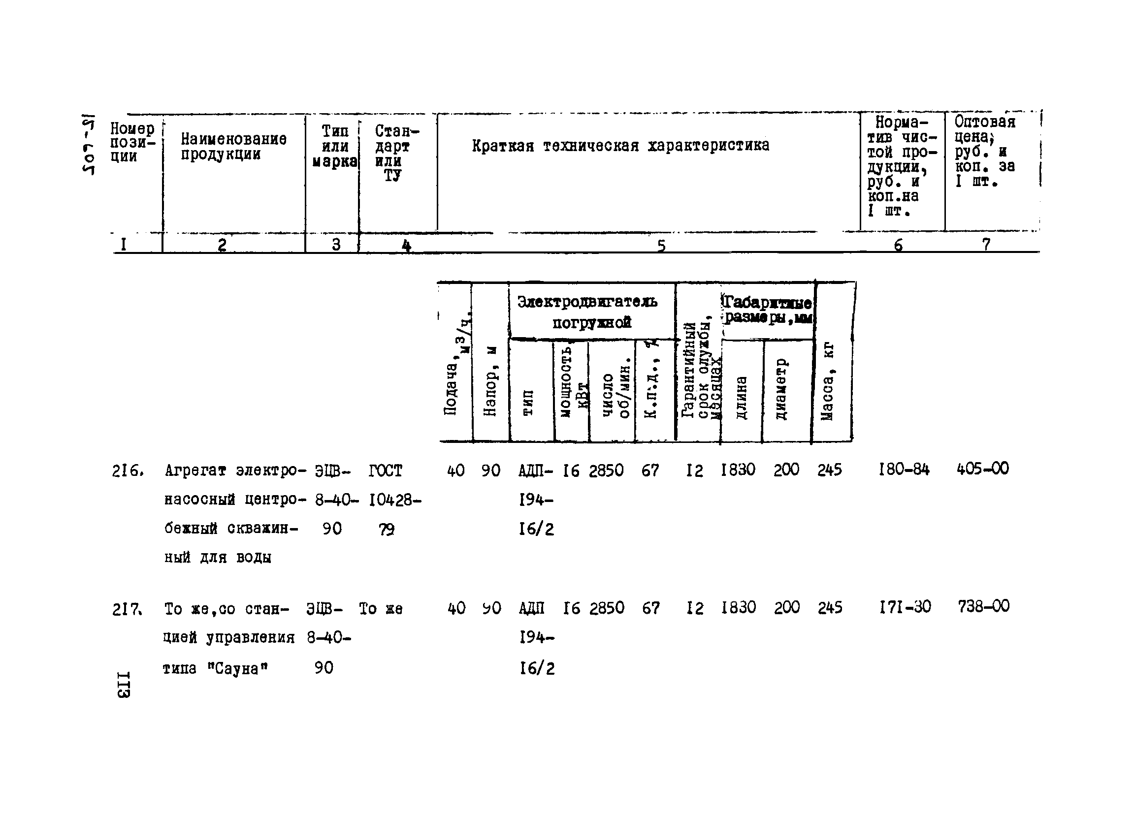 Прейскурант 24-18-44